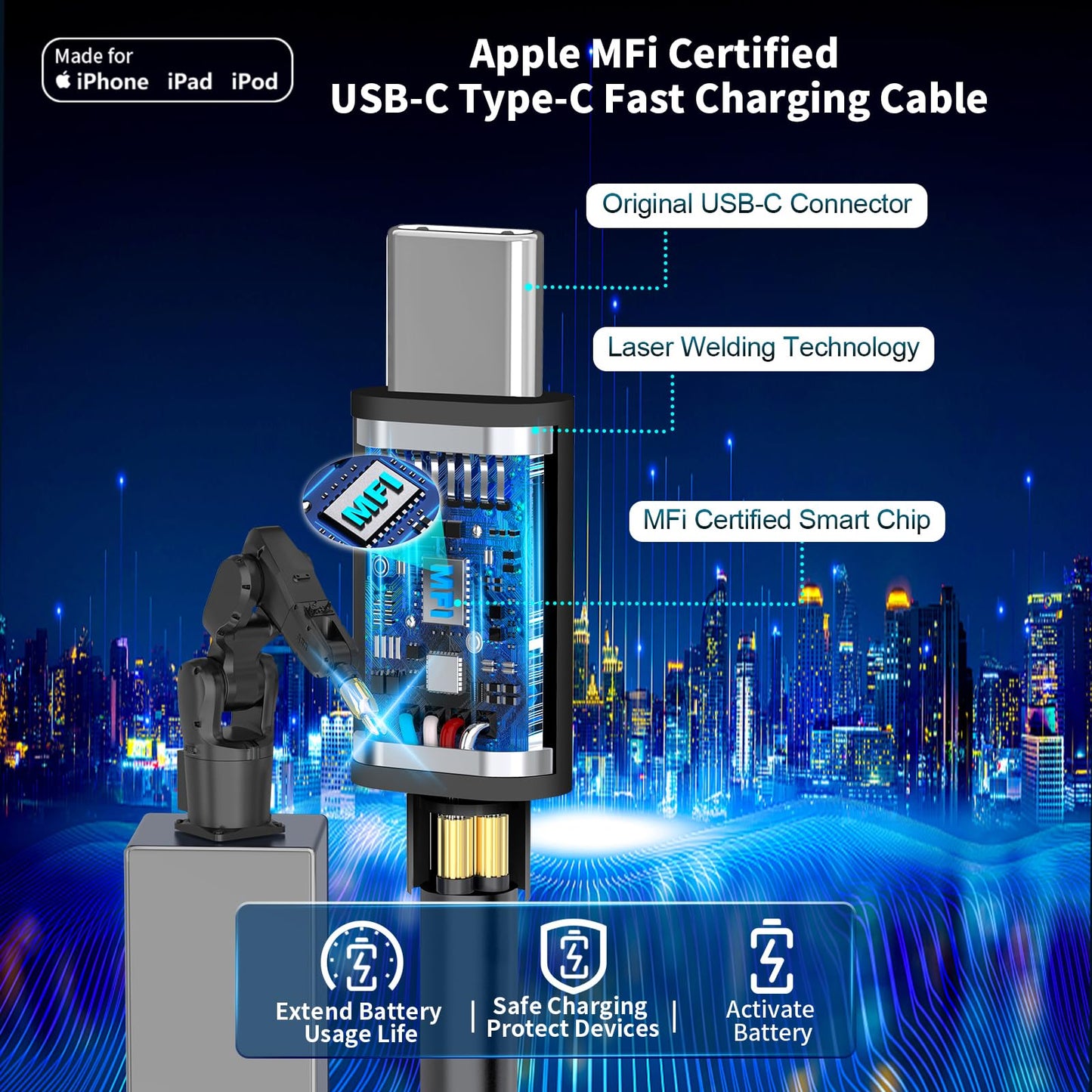 140W USB-C Car Charger with 4 Ports