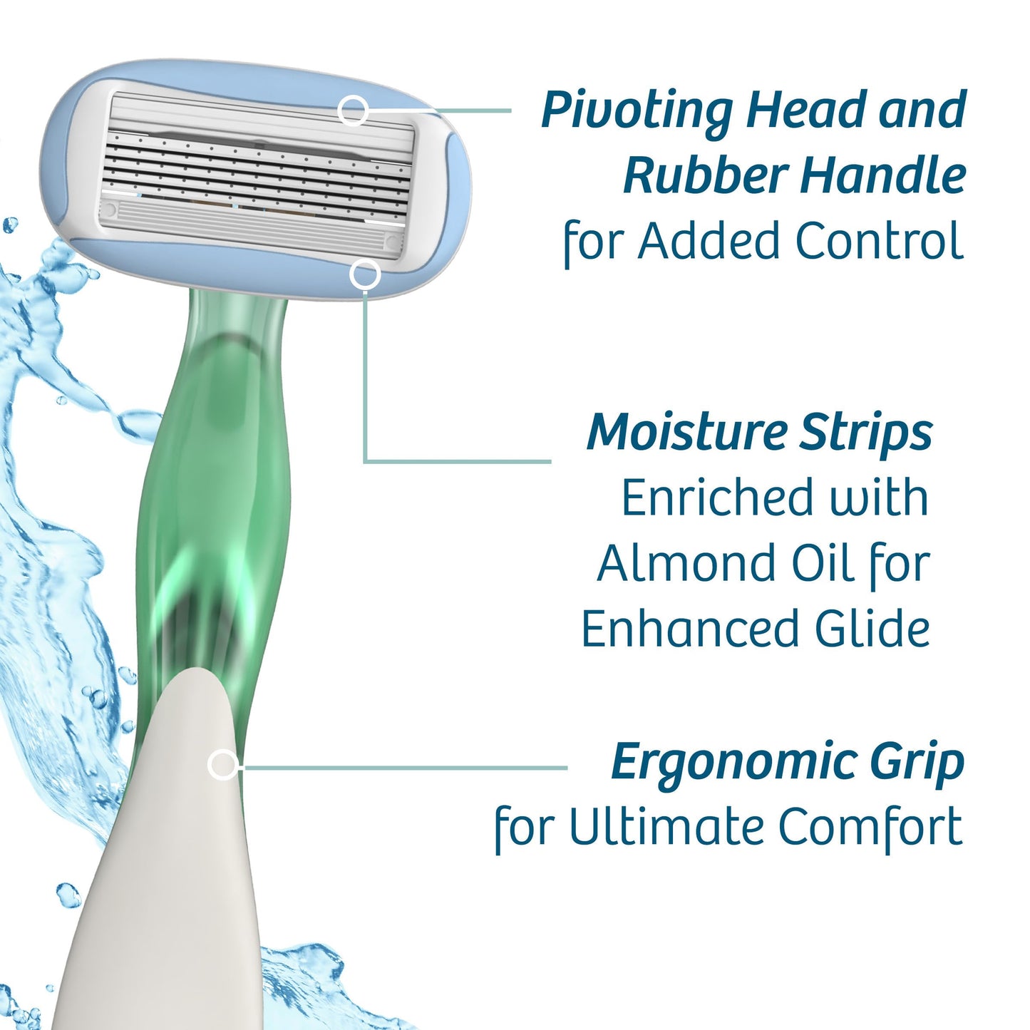BIC Soleil Escape Women's Disposable Razors With 5 Blades for a Sensorial Experience and Comfortable Shave, Pack of Jasmine & Eucalyptus Scented Handle Shaving Razors for Women, 2 Count