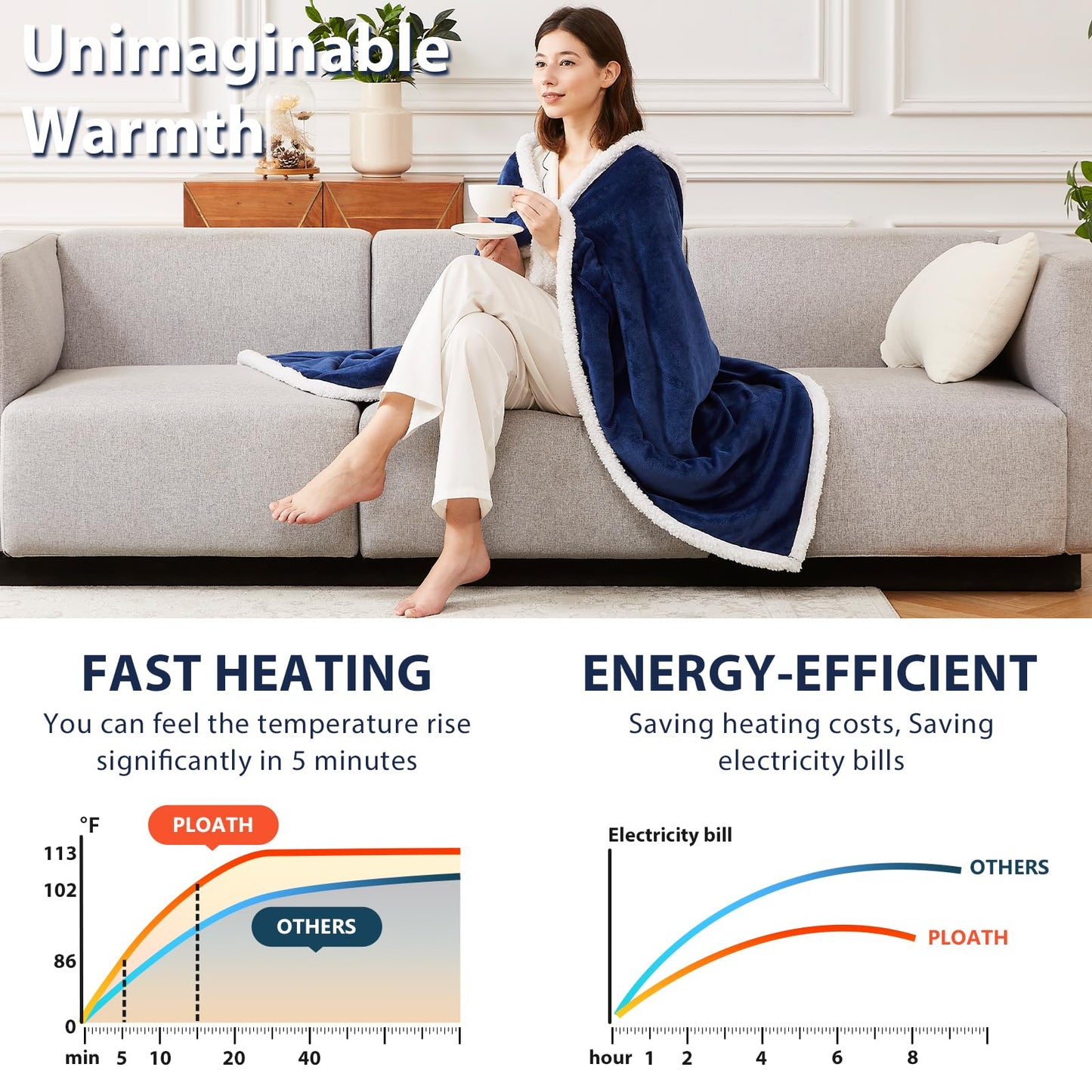 Heated Electric Blanket Shawl with 10 Settings