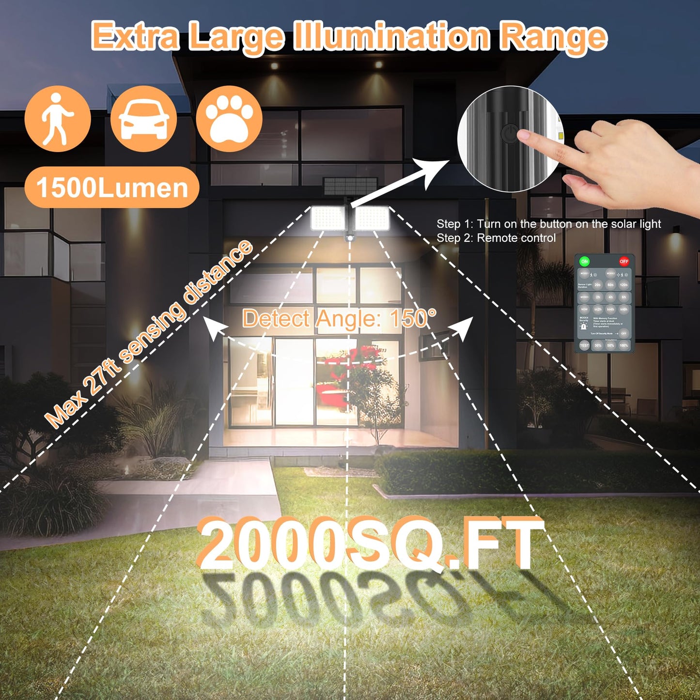 1500LM Fuligent Waterproof Solar Security Lights