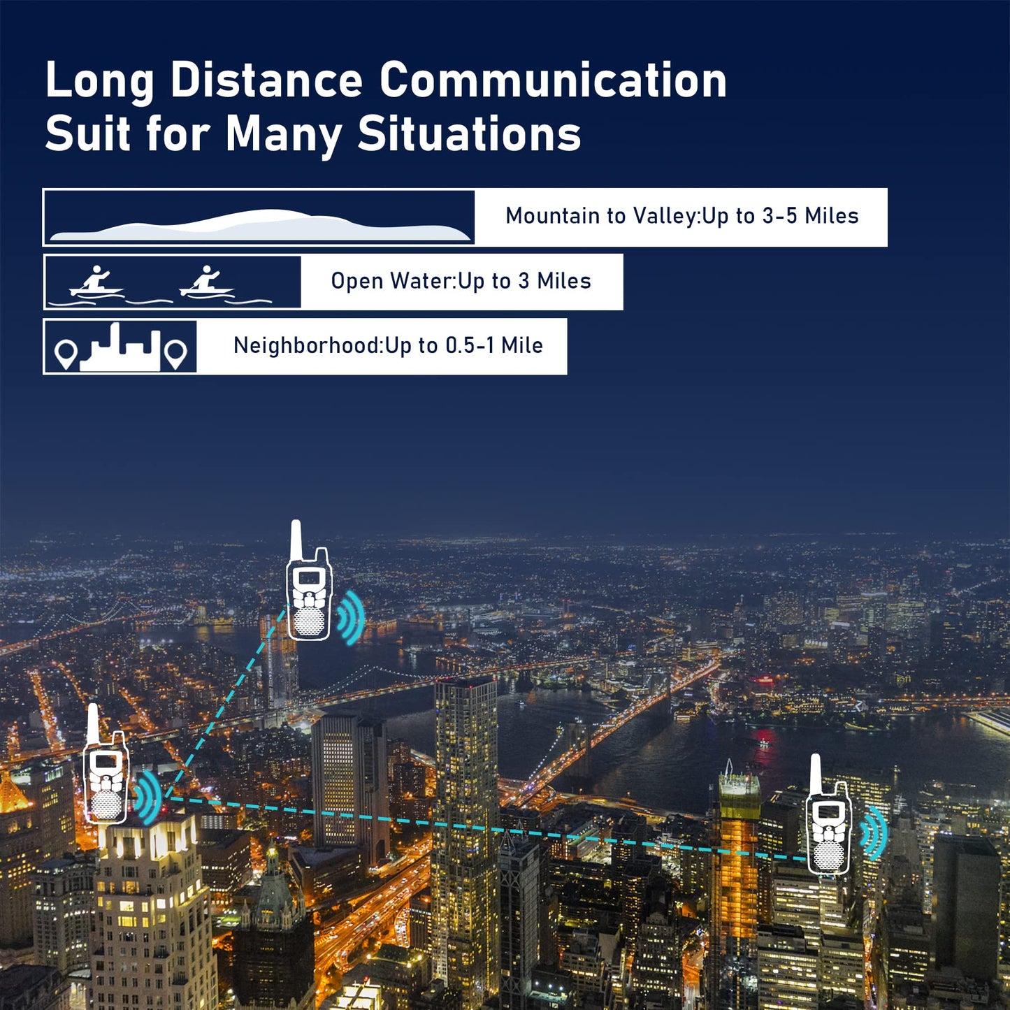 Erelis Long Range Walkie Talkies with VOX