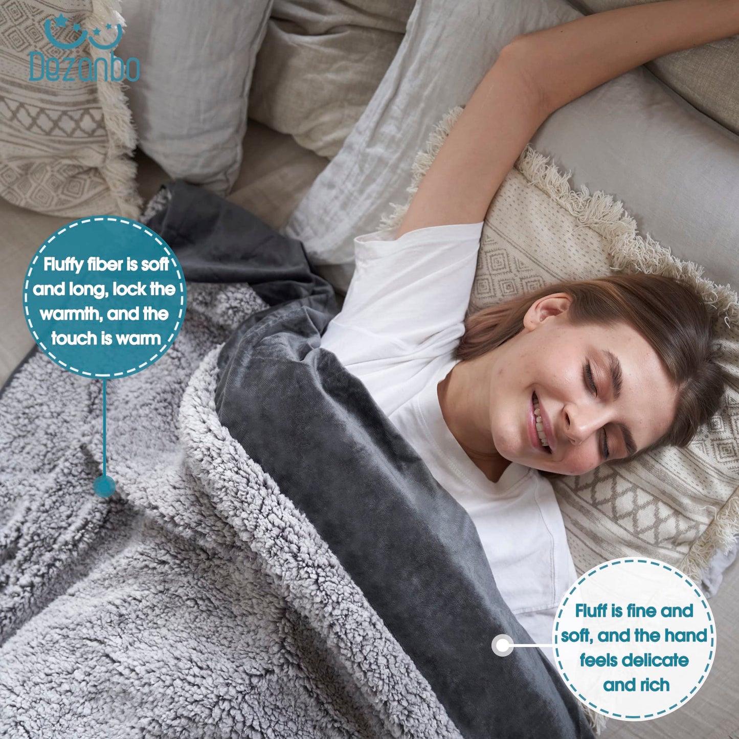 DEZANBO Sherpa Throw Blanket for Couch Soft Blankets & Throws,Fleece Reversible,Throw Blankets for Bed Sofa,Fuzzy Fluffy Warm Cozy Plush,50 x 60 inches,Grey