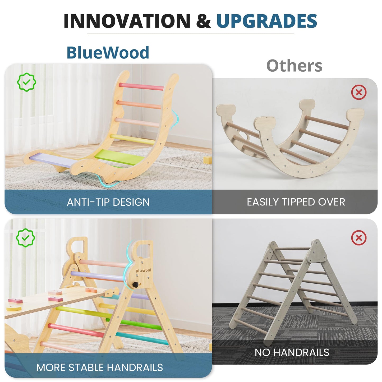 BlueWood 7-in-1 Foldable Climber for Kids