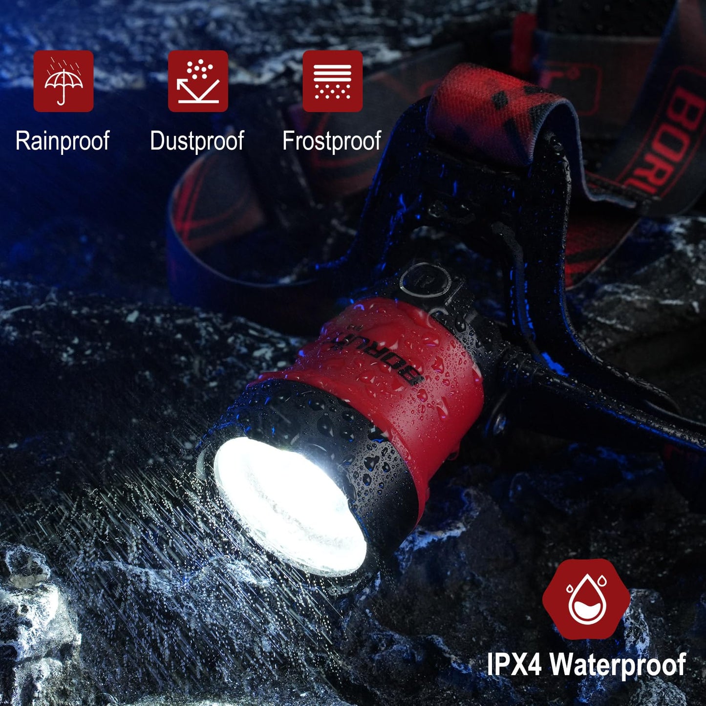 BORUIT LED Rechargeable Headlamp with 4 Modes