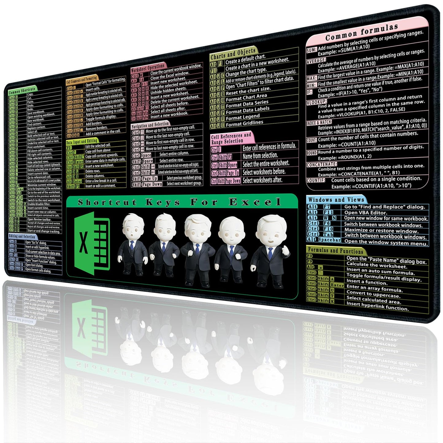 Large Non-Slip Waterproof Mouse Pad for Excel