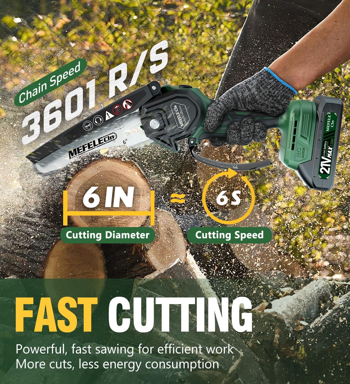 Cordless Mini Chainsaw for Wood Cutting, MEFELE