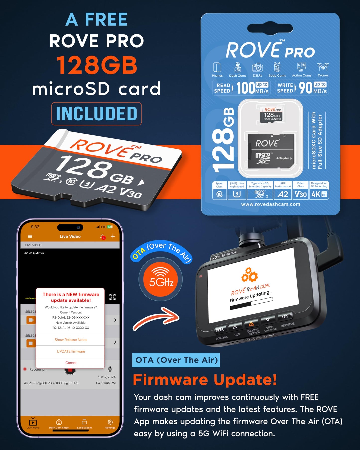 4K Dual Dash Cam ROVE with 128GB Card