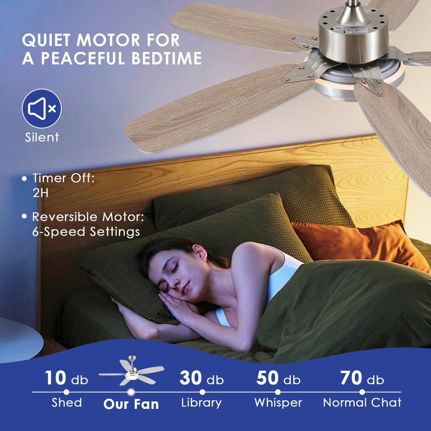 Ceiling Fan with Light and Remote/APP Control,50" Modern Indoor Ceiling Fan with DC Reversible Motor, Quiet 6 Speeds Flush Mount Ceiling fan Light for Bedroom,Dinnig Room,Brushed Nickel