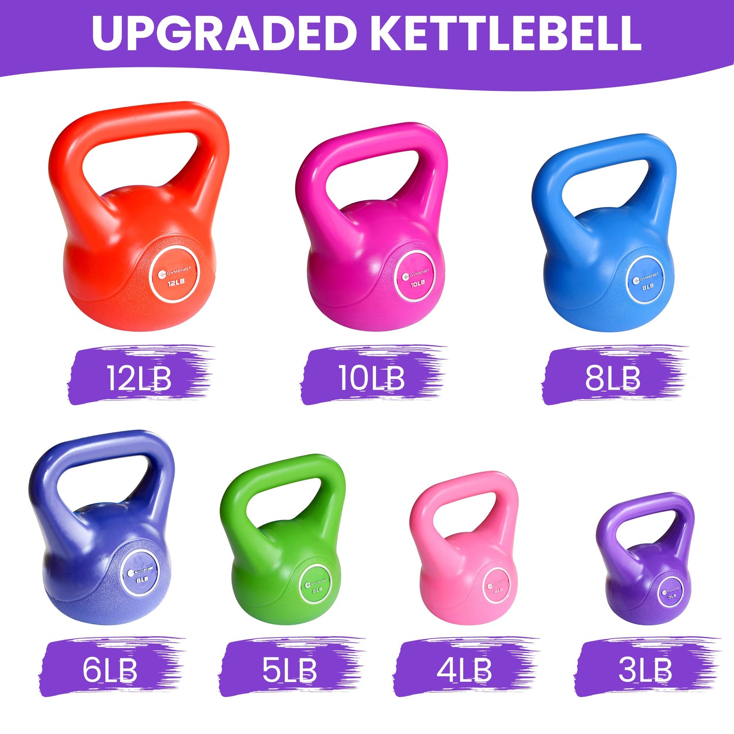 GYMENIST Kettlebell for Fitness Workout, 12 LB