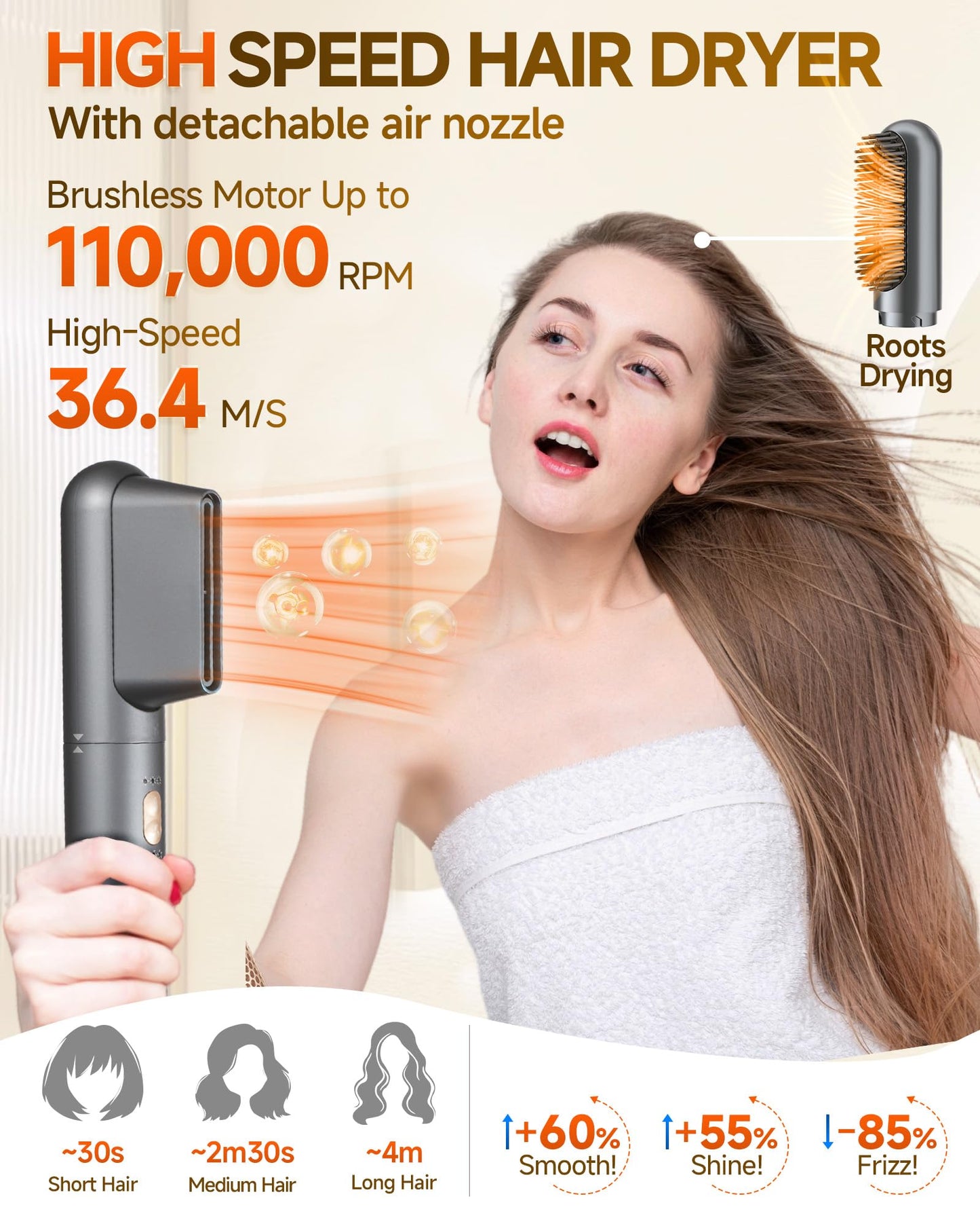 6-in-1 Hair Dryer Brush Styler with Attachments