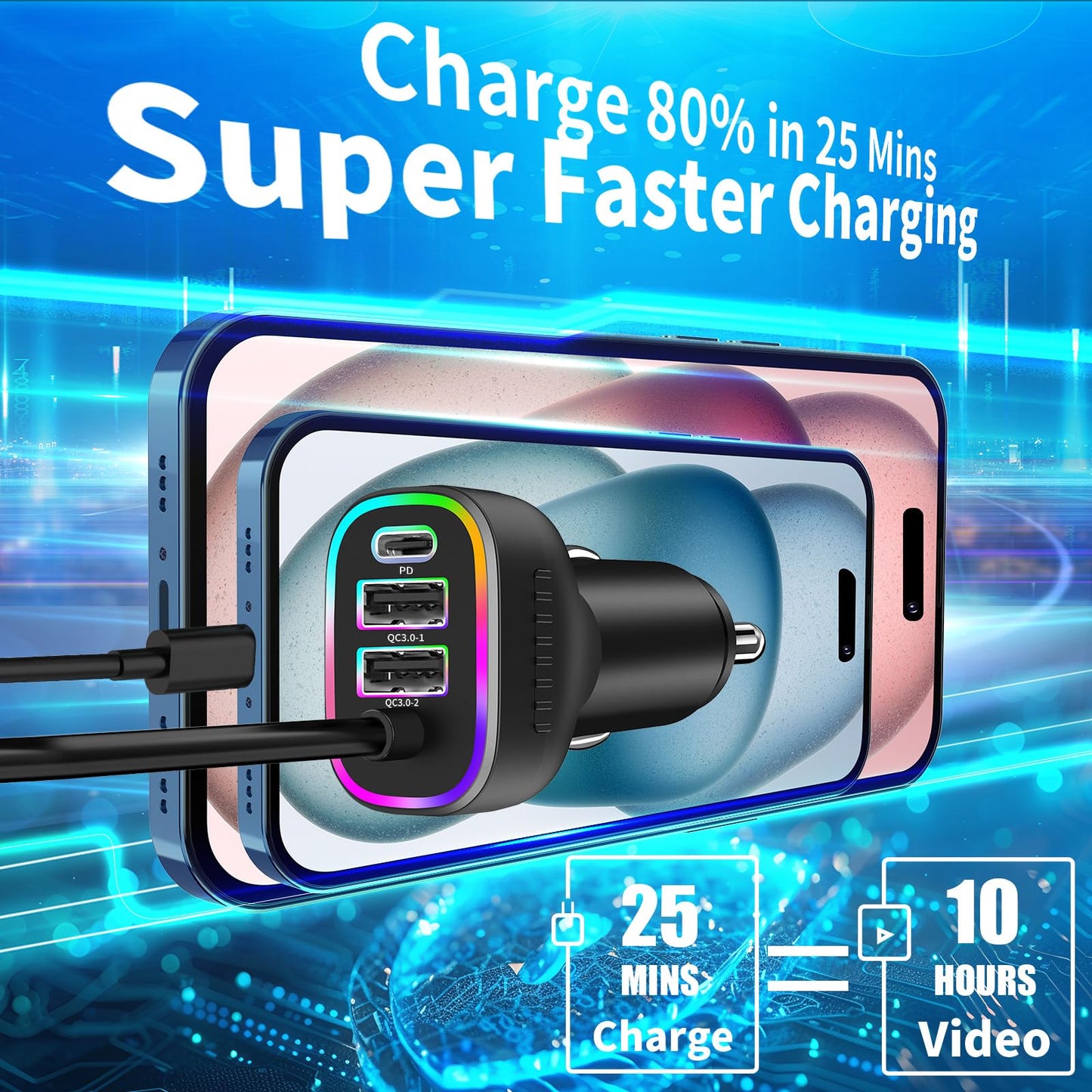 140W USB-C Car Charger with 4 Ports