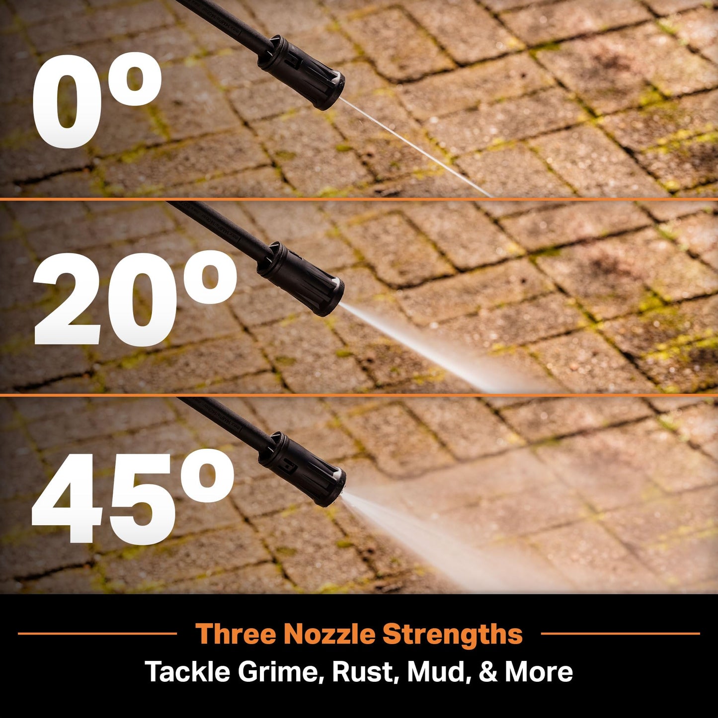 LawnMaster Electric Pressure Washer 2100 PSI 1.4 GPM