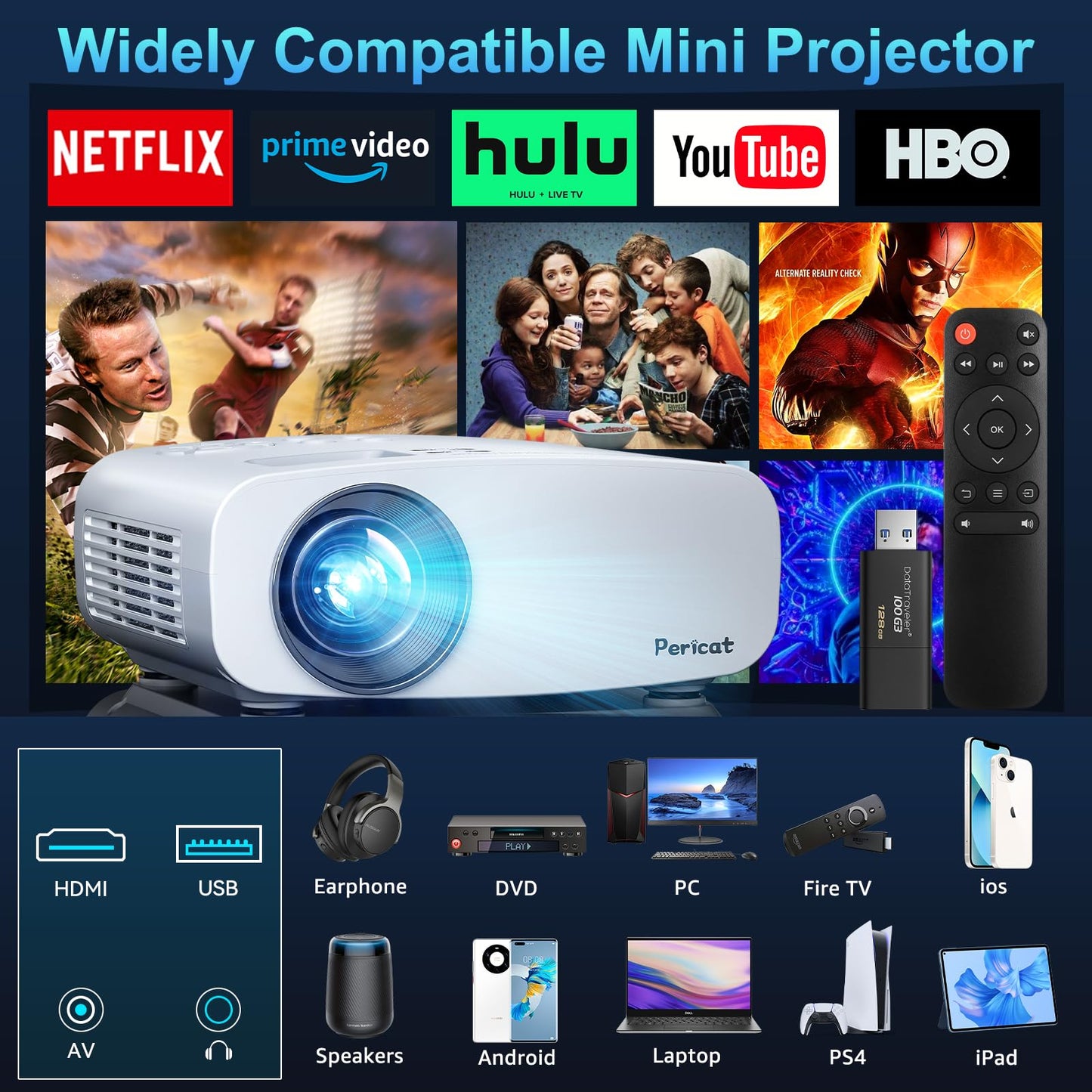 5G WiFi Bluetooth Projector, Pericat Native 1080P Movie Projector for Phone, Portable Outdoor Projector, 13000L Home Theater Video Projector, Mini Projector Compatible w/ PC, HDMI, USB, TV Stick, PS5