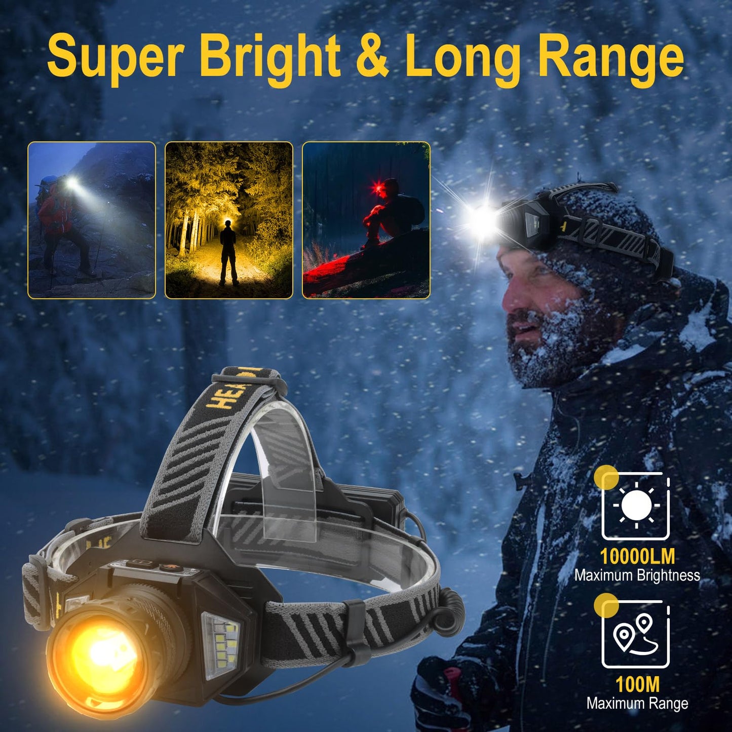 BORUIT 10000 Lumens Rechargeable Headlamp with Red Light