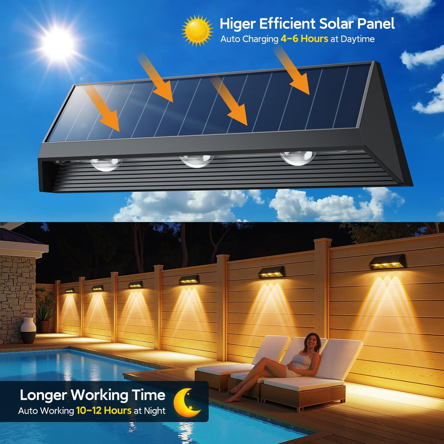 LETMY Solar Fence Lights - 4 Pack Waterproof LED