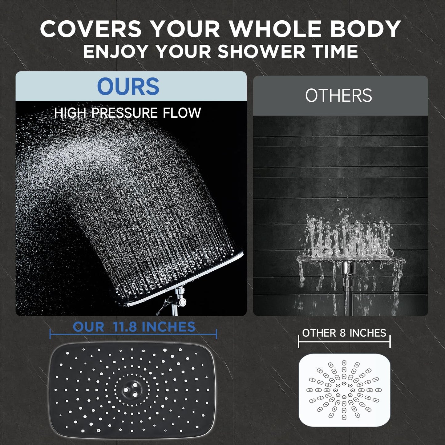 Veken 6-Mode High Pressure Shower Head Combo