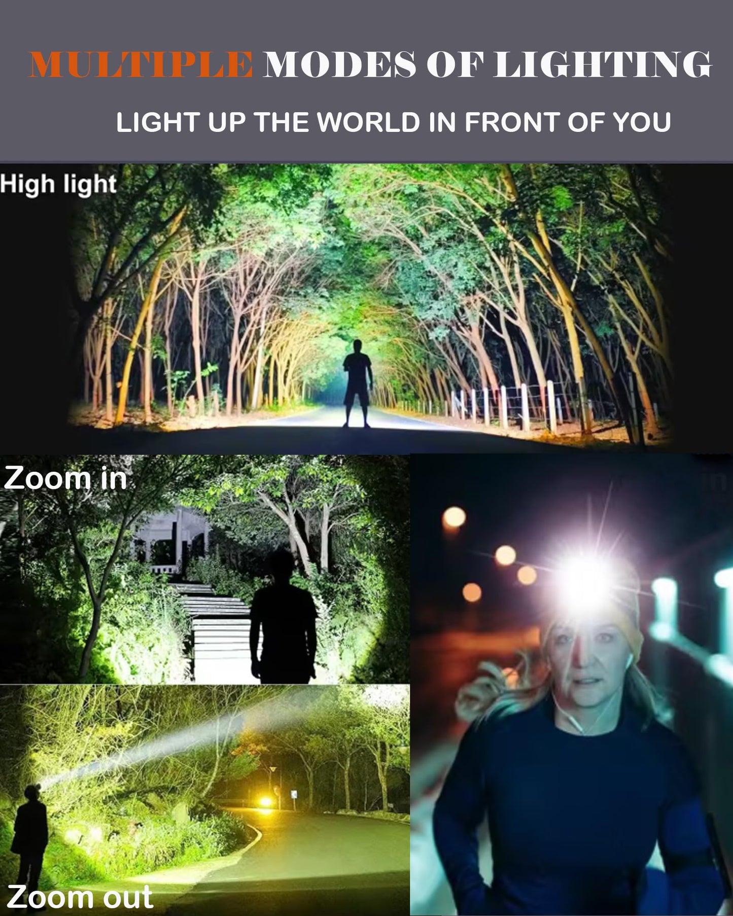 LED Rechargeable Headlamp with Motion Sensor