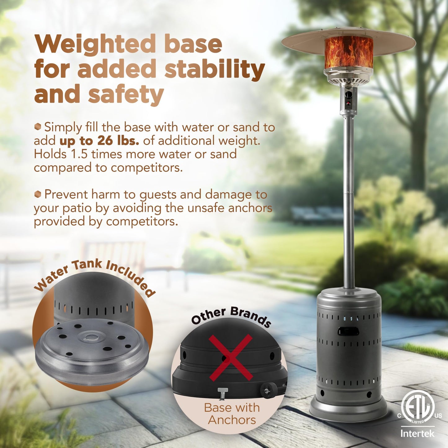 Amazon Basics 46,000 BTU Outdoor Patio Heater