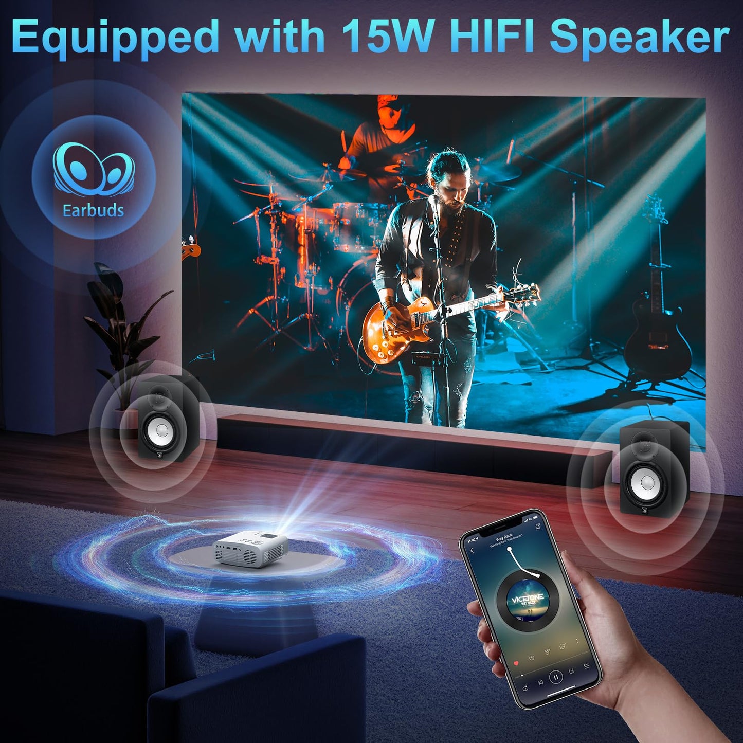 5G WiFi Bluetooth Projector, Pericat Native 1080P Movie Projector for Phone, Portable Outdoor Projector, 13000L Home Theater Video Projector, Mini Projector Compatible w/ PC, HDMI, USB, TV Stick, PS5