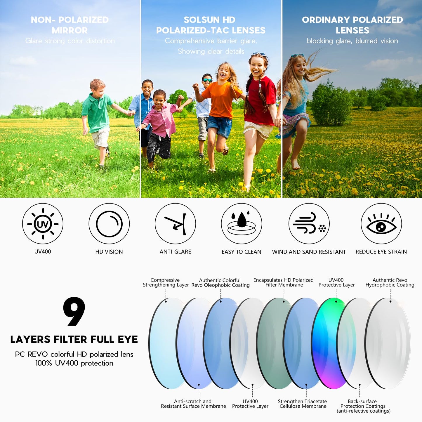EYEBUDDY Kids Baseball Sunglasses with UV Protection