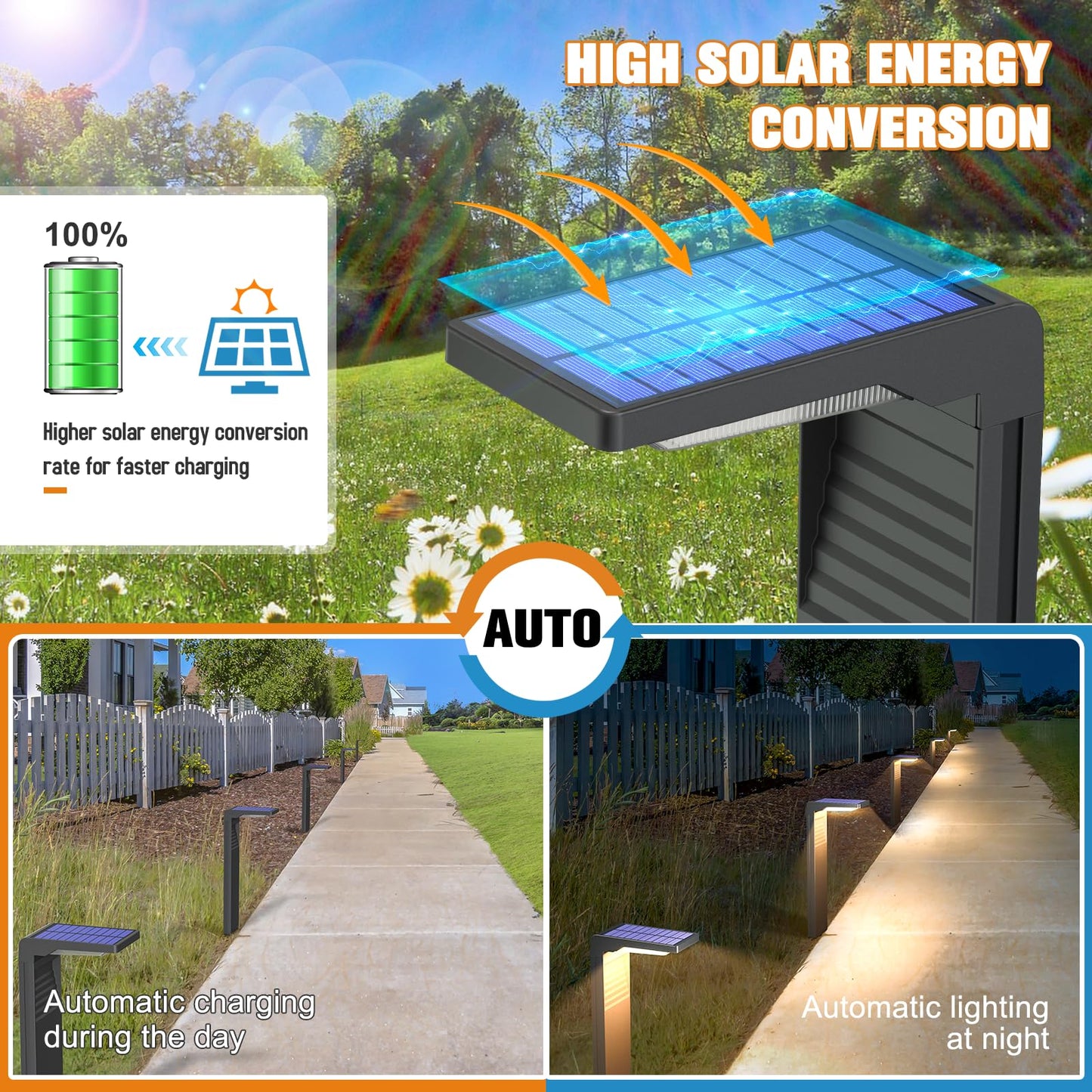 VOLISUN Solar Garden Lights - 4 Pack Bright