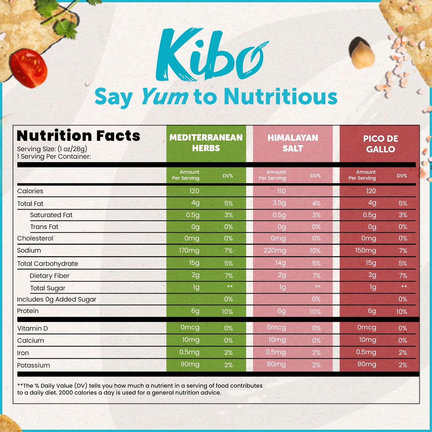 Kibo Chickpea Chips Variety Pack - Vegan & Gluten-Free