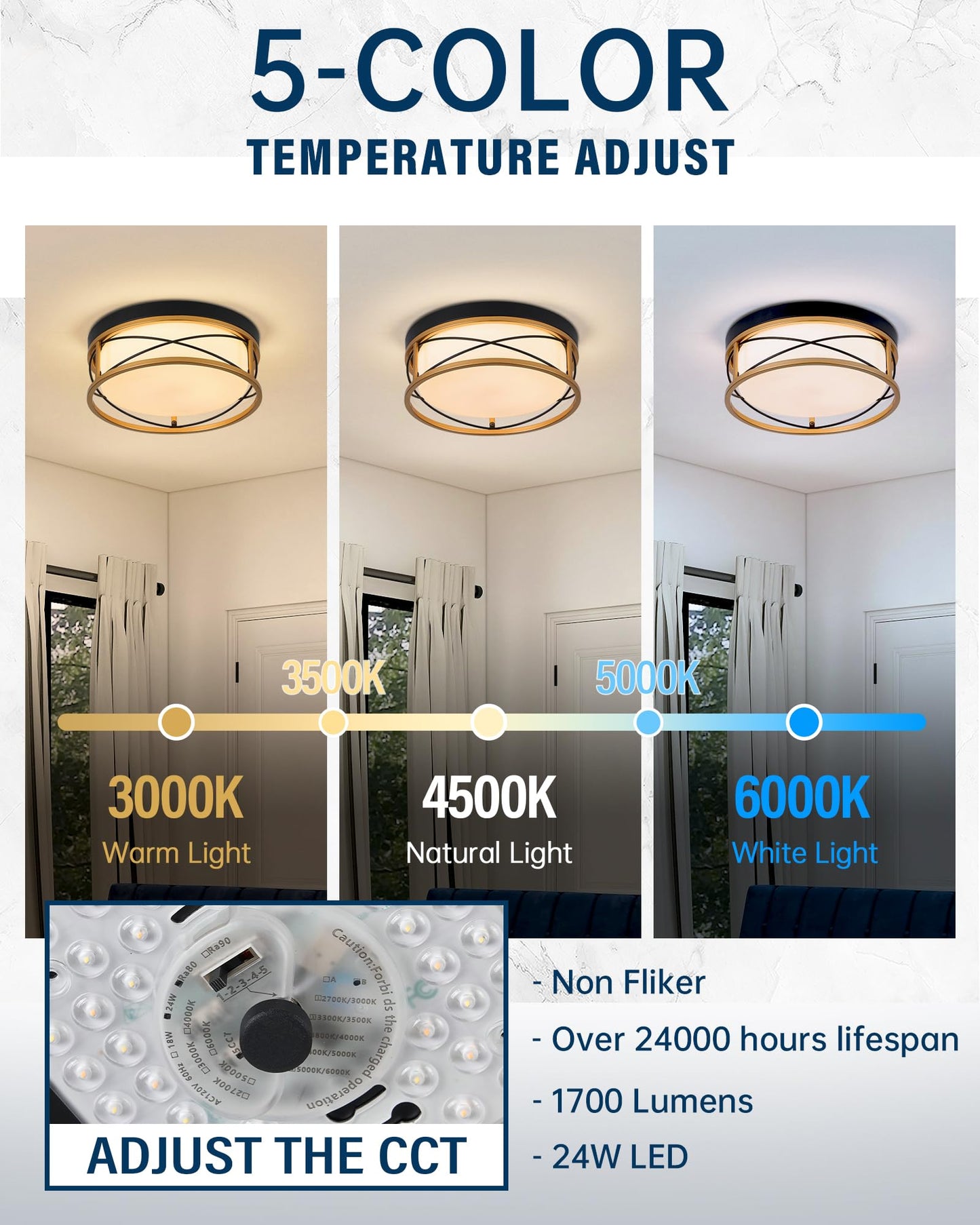 Flush Mount LED Ceiling Light by HANASS