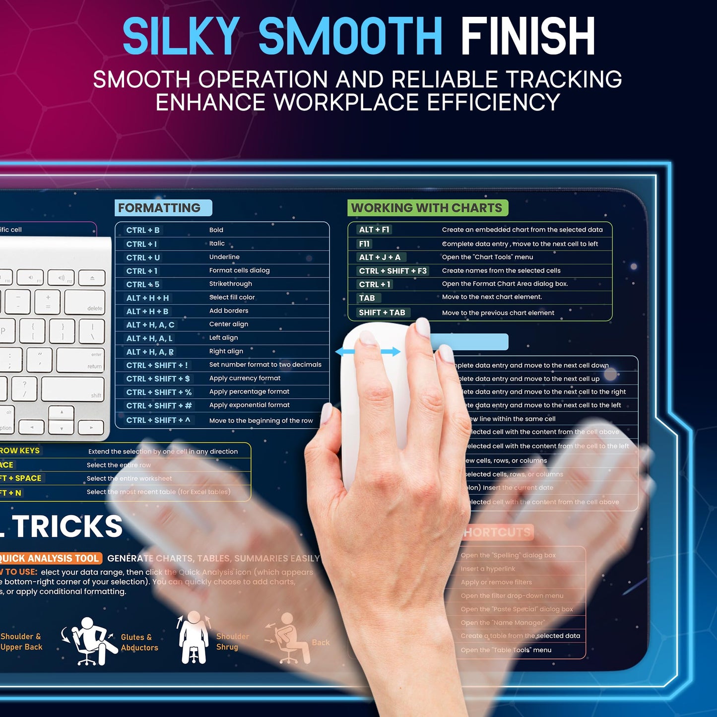 Excel Shortcuts Mouse Pad with Wrist Rest