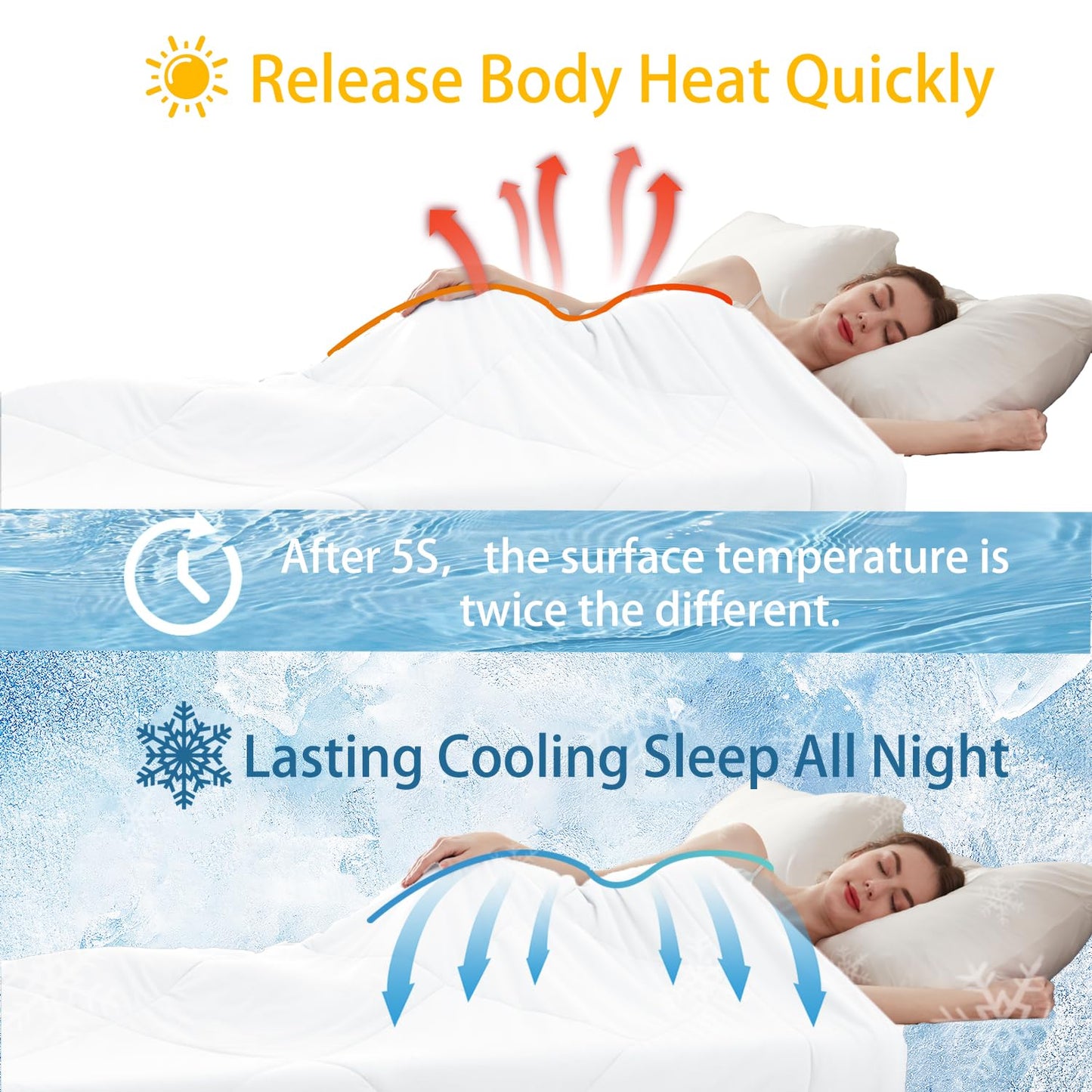 Cooling Comforter Twin Size for Hot Sleepers