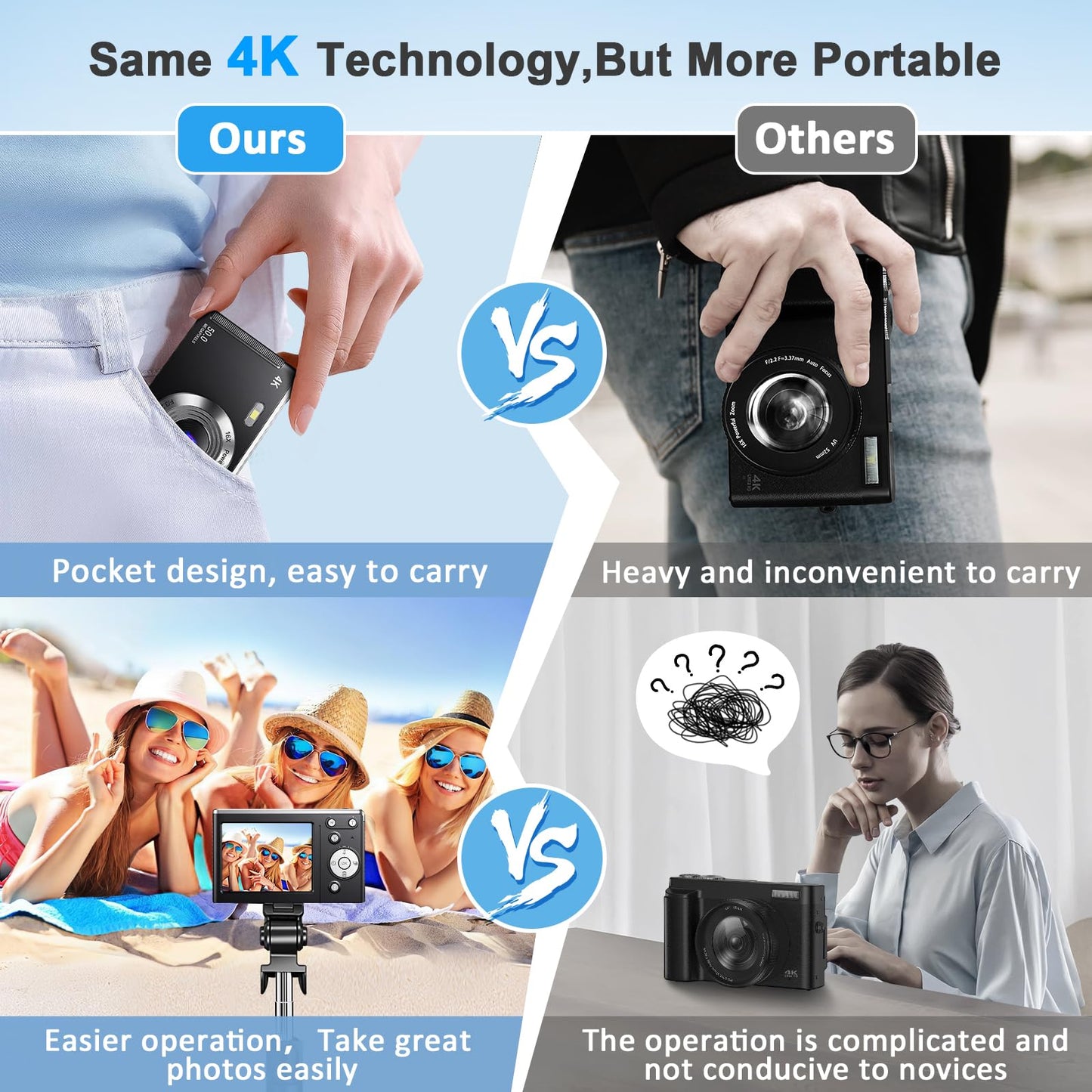 50MP 4K Vlogging Camera with 16X Zoom