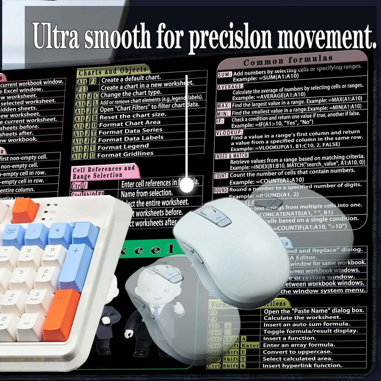 Large Non-Slip Waterproof Mouse Pad for Excel