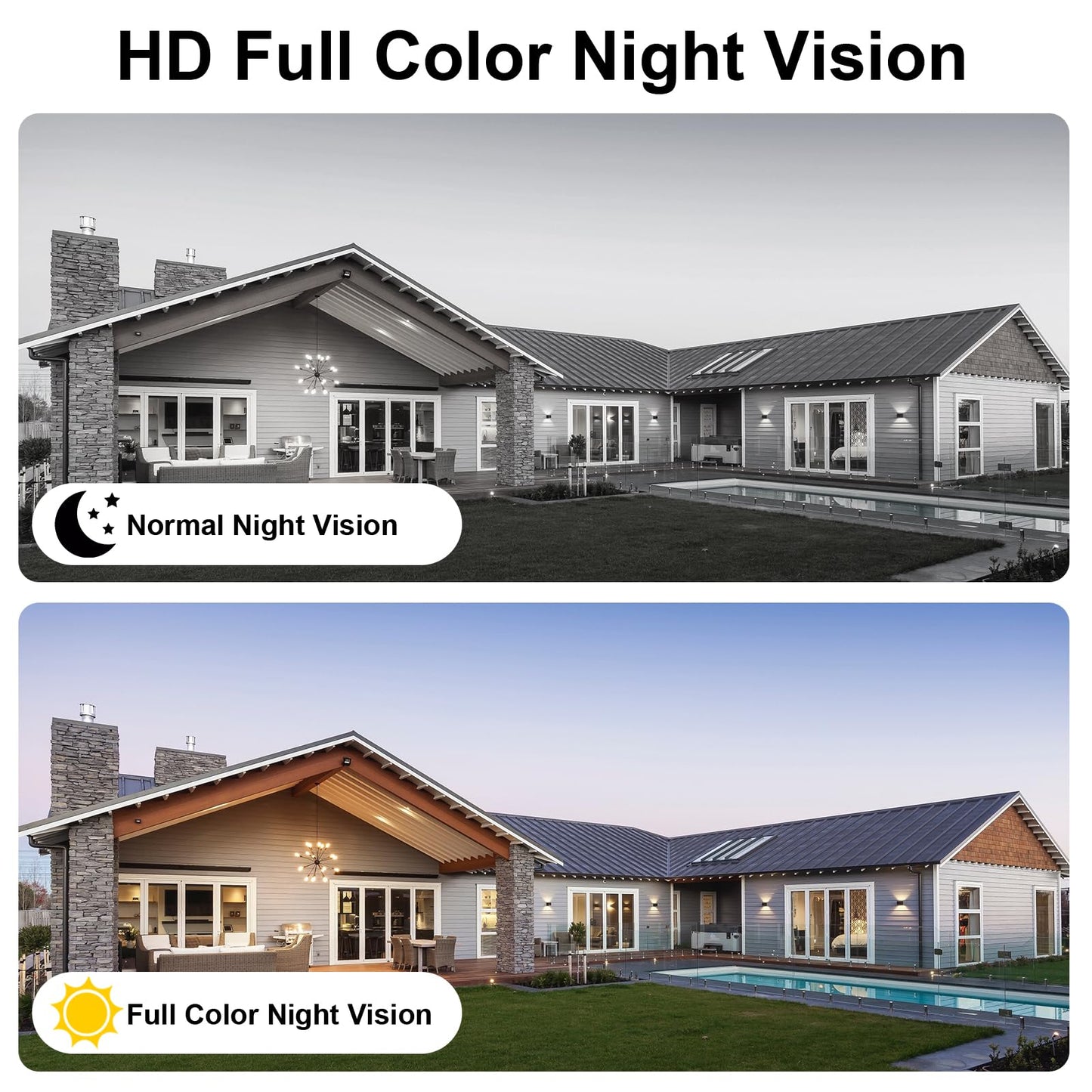 4K WiFi Security Camera with Night Vision