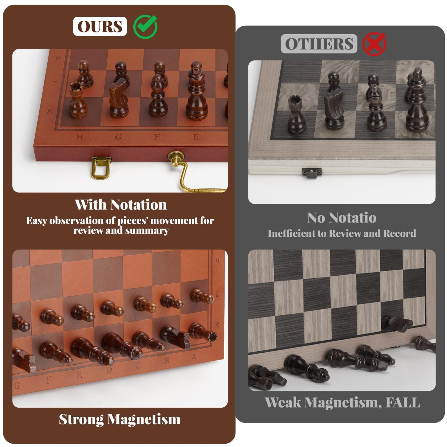 Magnetic Travel Chess Set for Kids and Adults