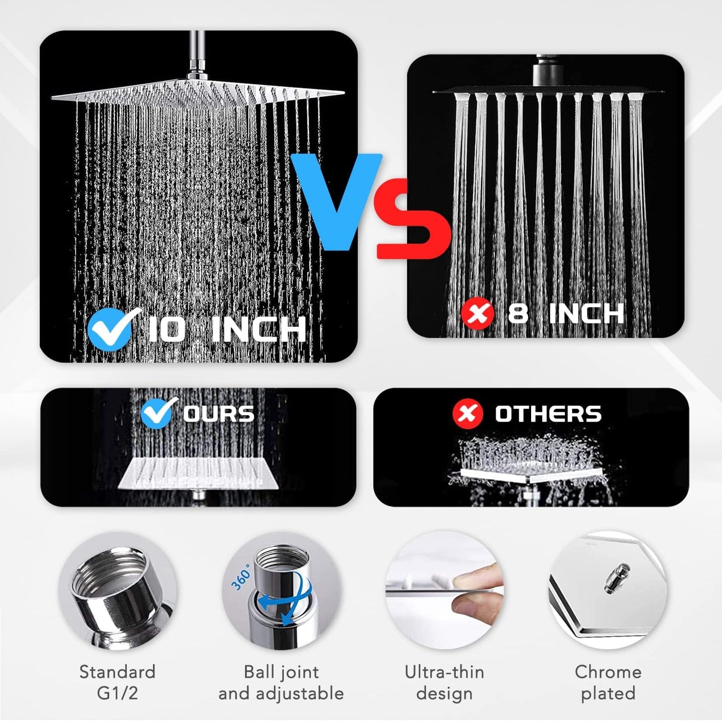 10" Rainfall Shower Head with Handheld Combo