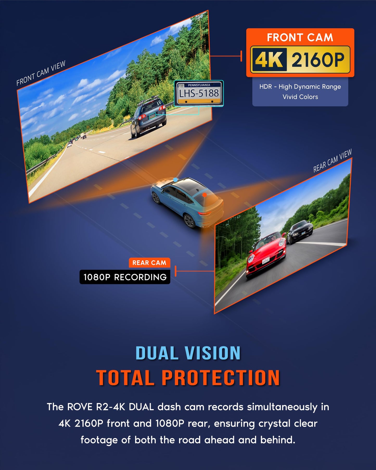 4K Dual Dash Cam ROVE with 128GB Card