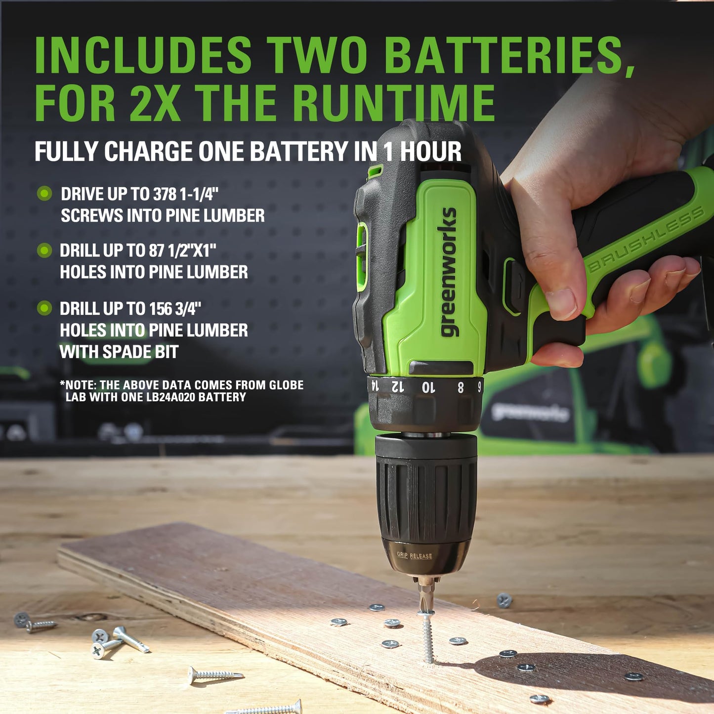 24V Brushless Drill/Driver with USB Battery