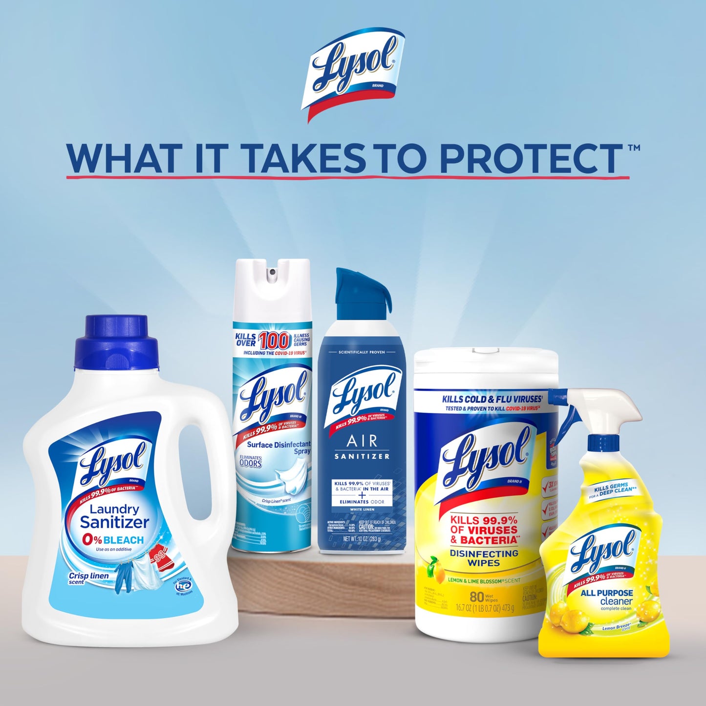 80 Count Lysol Disinfecting Wipes Bundle