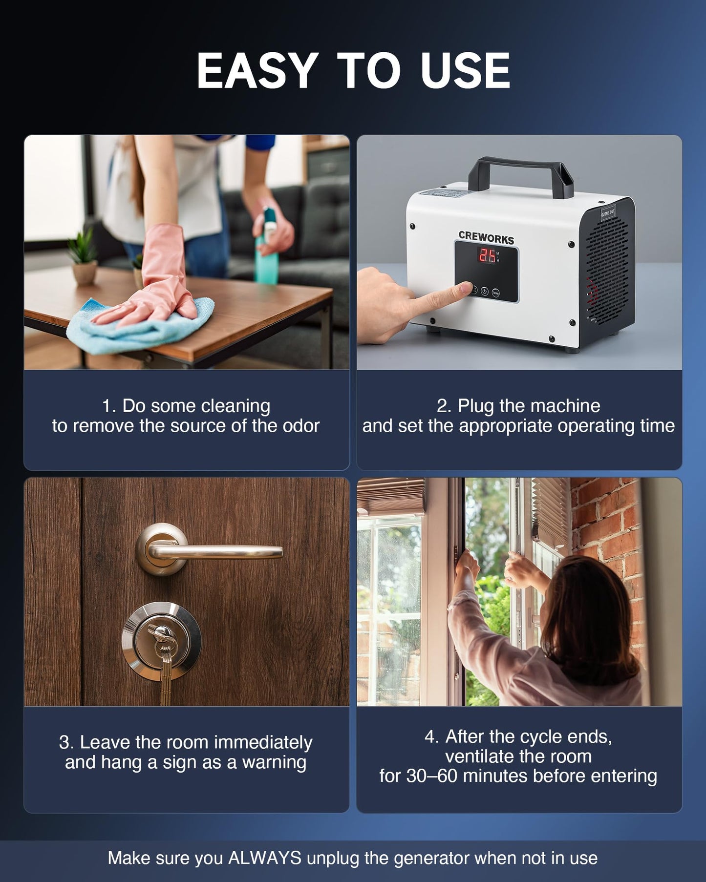 15000 mg/h CREWORKS Ozone Generator for Odor Removal