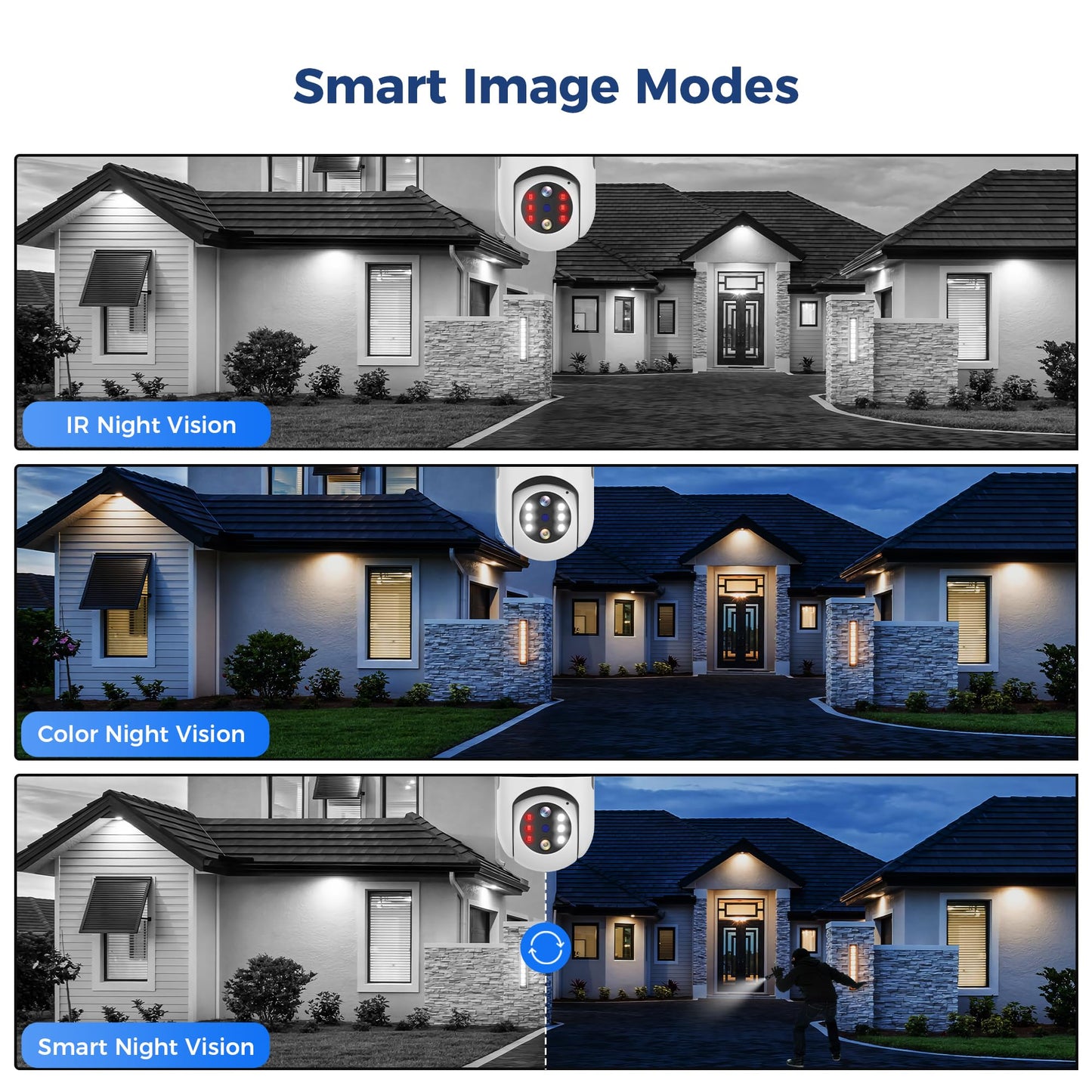 Hiseeu Wireless Light Bulb Security Camera 3MP