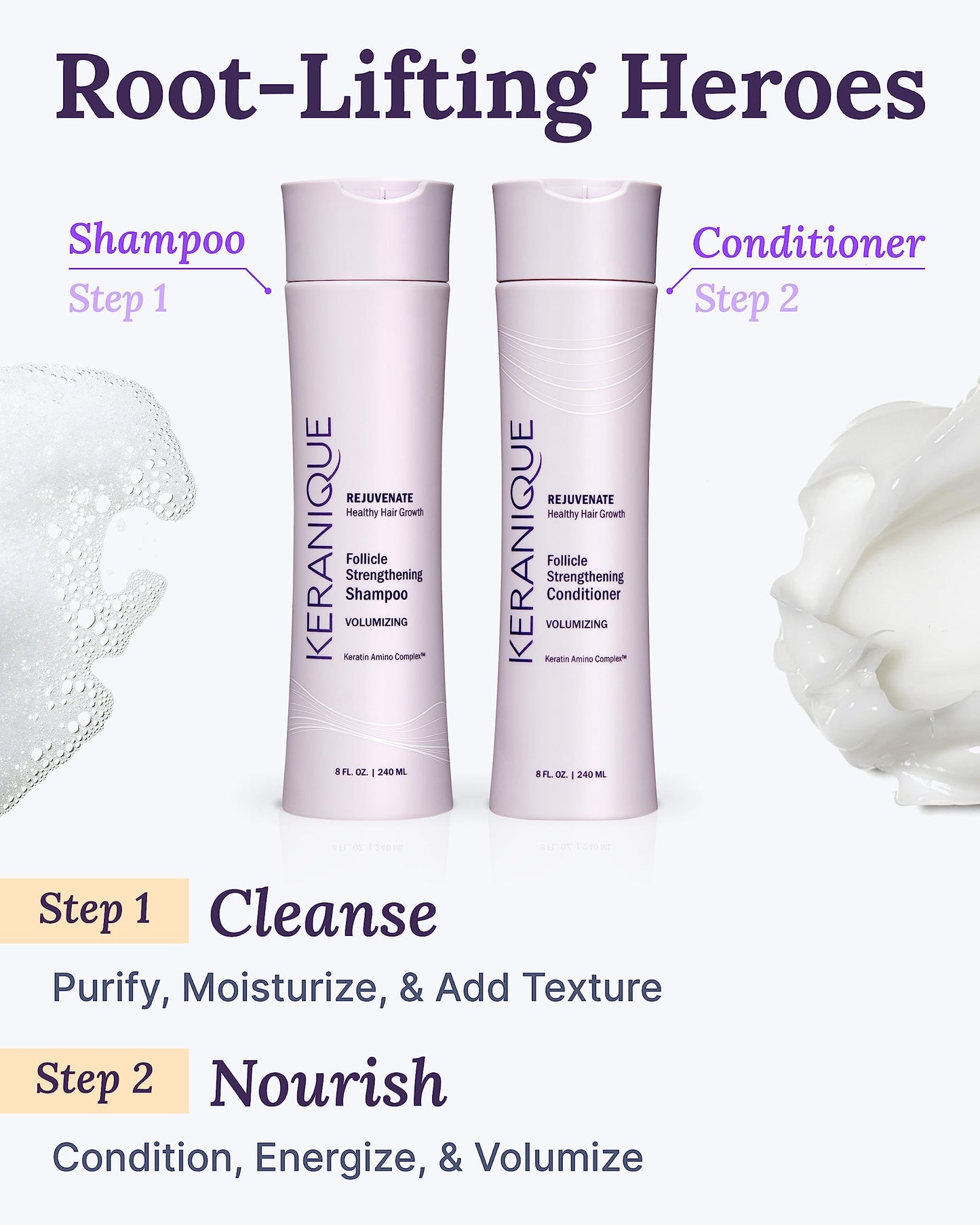 Keranique Volumizing Shampoo & Conditioner Set