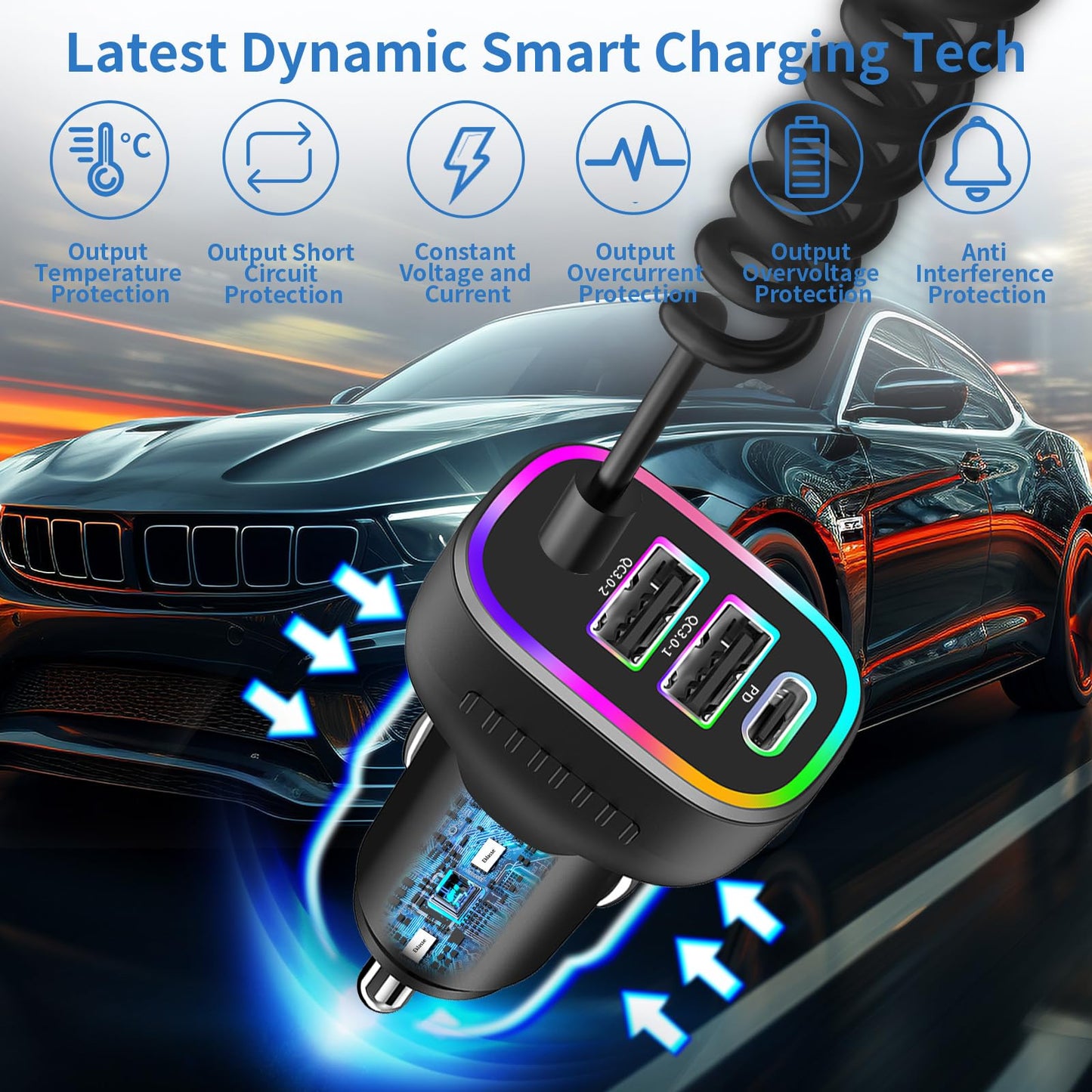 140W USB-C Car Charger with 4 Ports