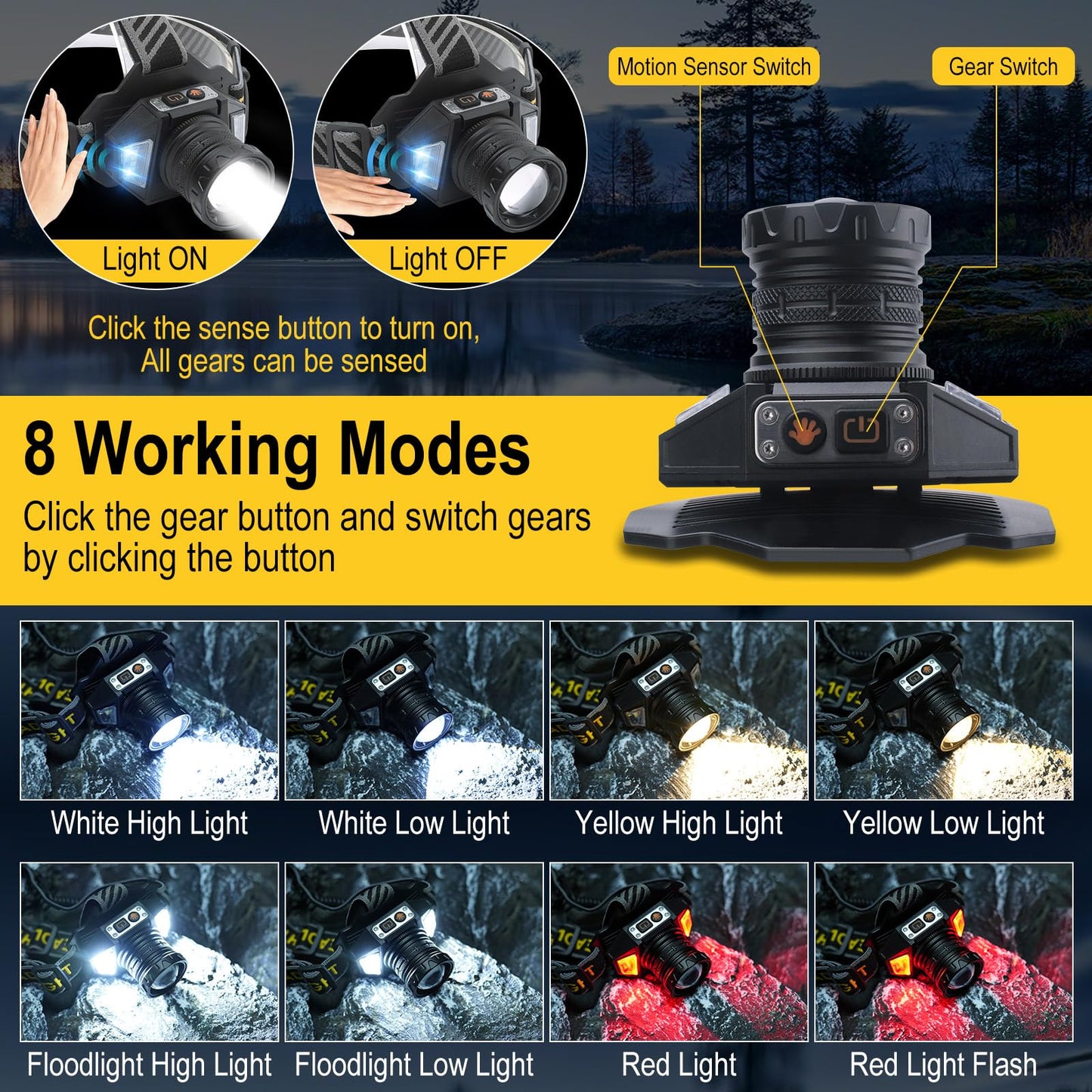 BORUIT 10000 Lumens Rechargeable Headlamp with Red Light