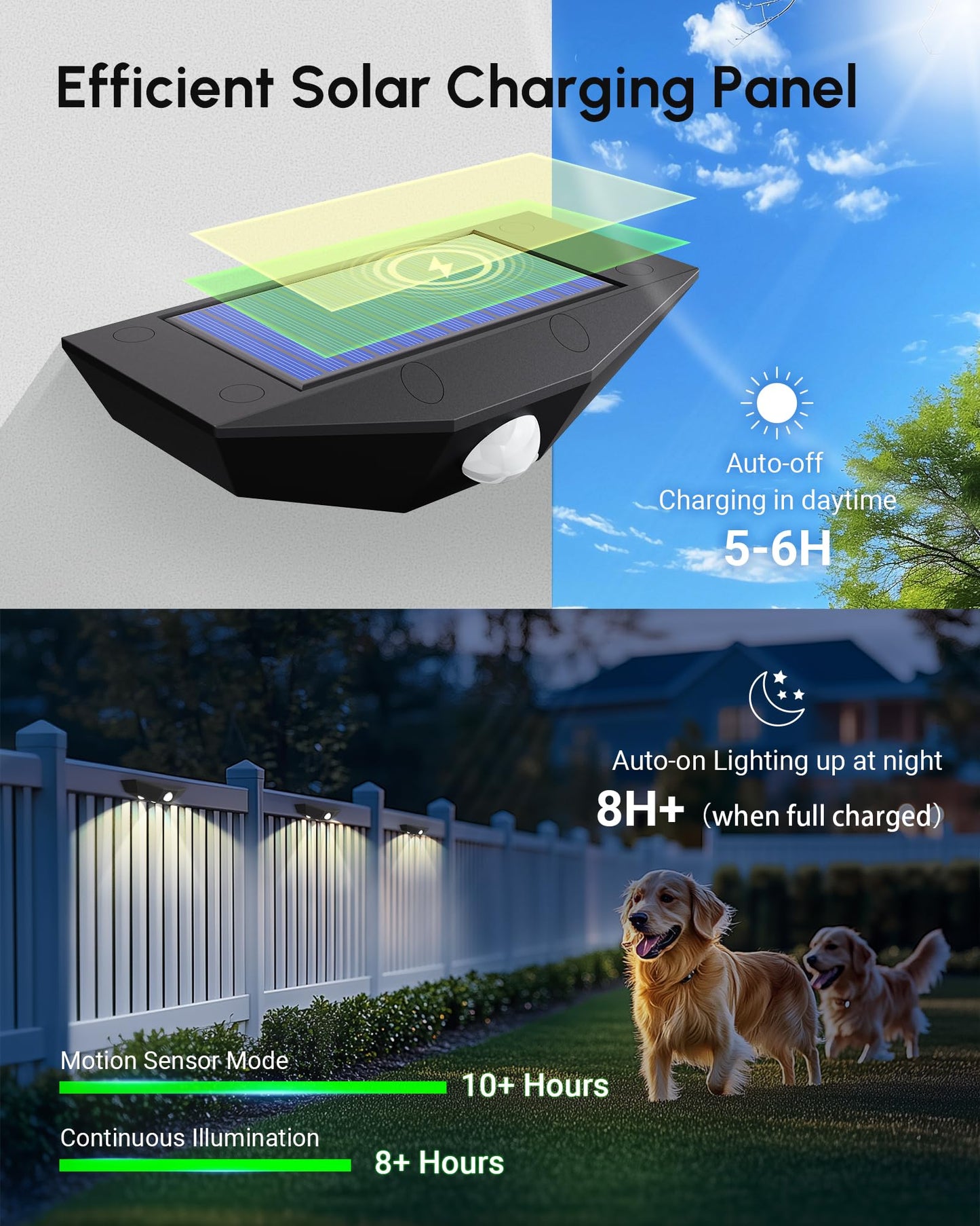 12 Pack Solar Motion Sensor Fence Lights