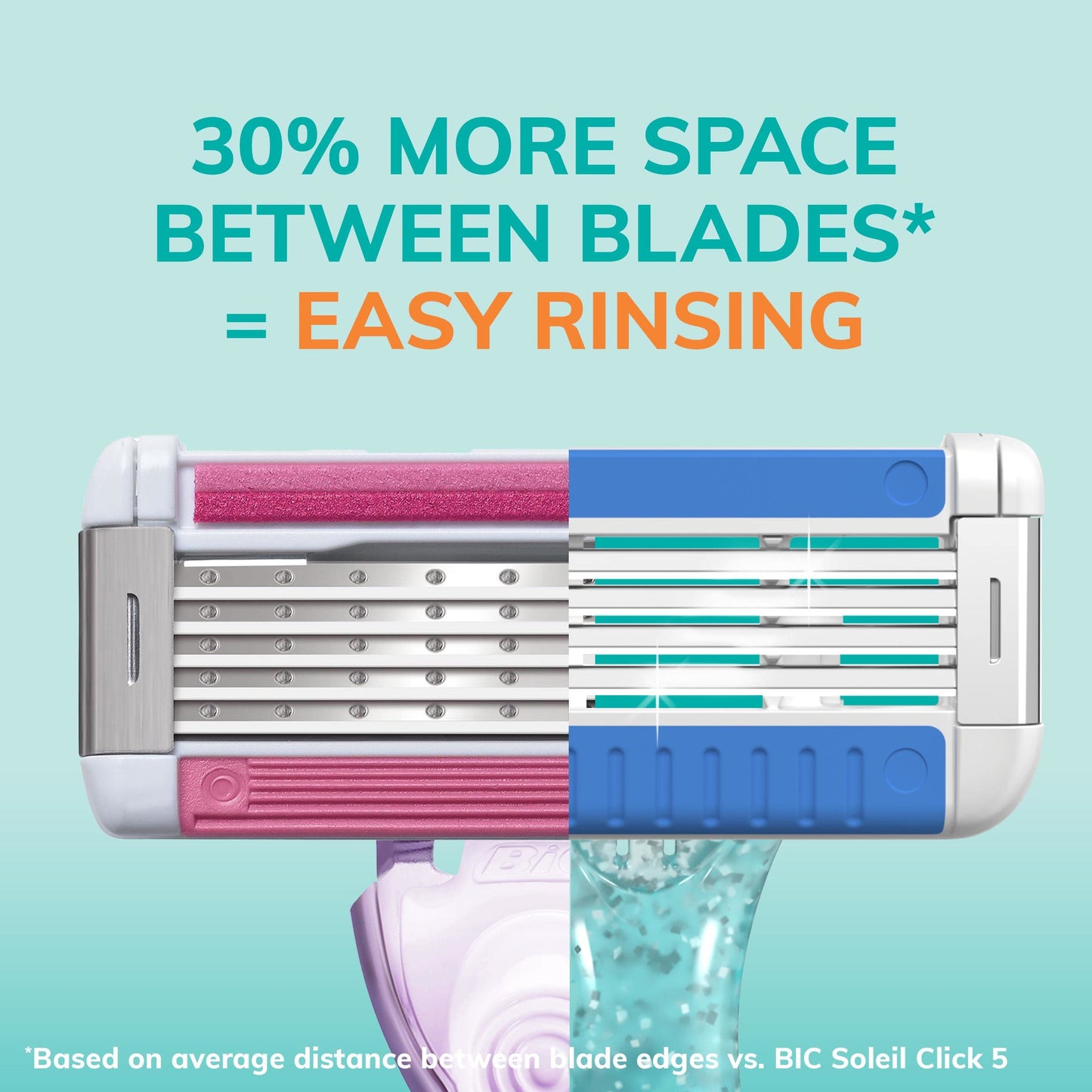 BIC Disposable Razors for Smooth Shave, 2 Count
