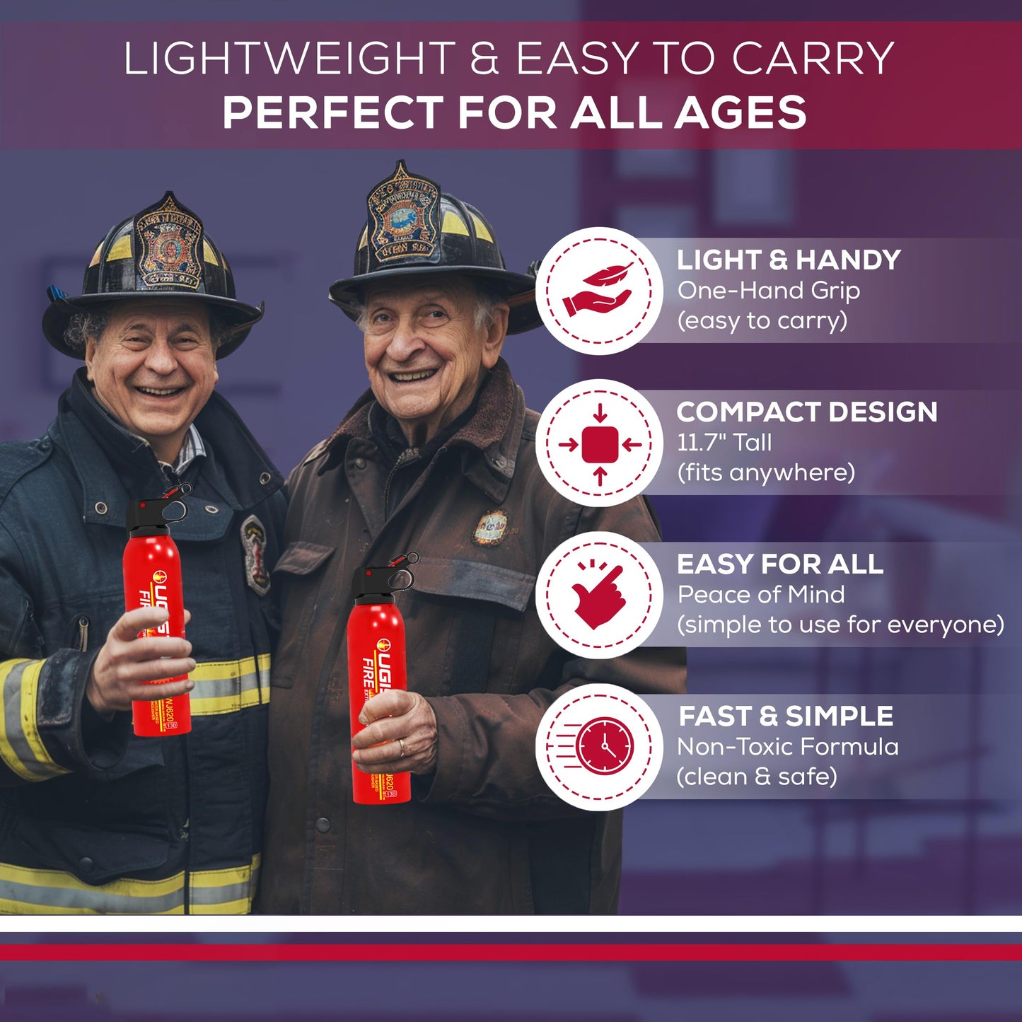 2 Pack Fire Extinguishers with Bracket Ougist