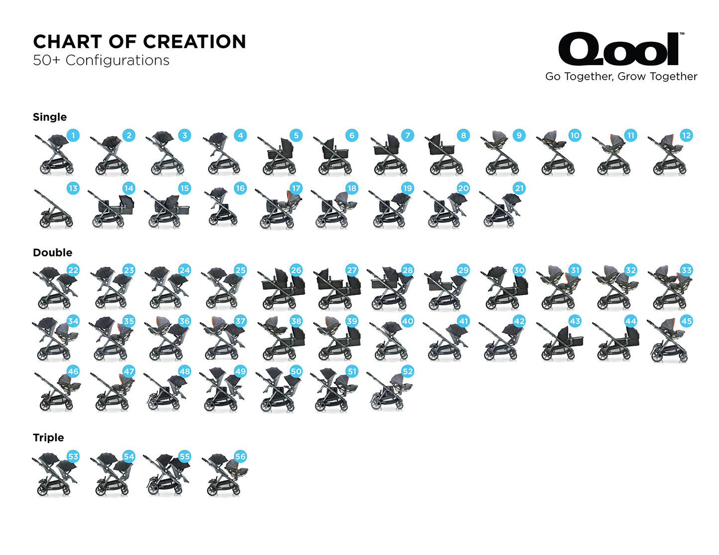 Joovy Qool Customizable Stroller for All Ages