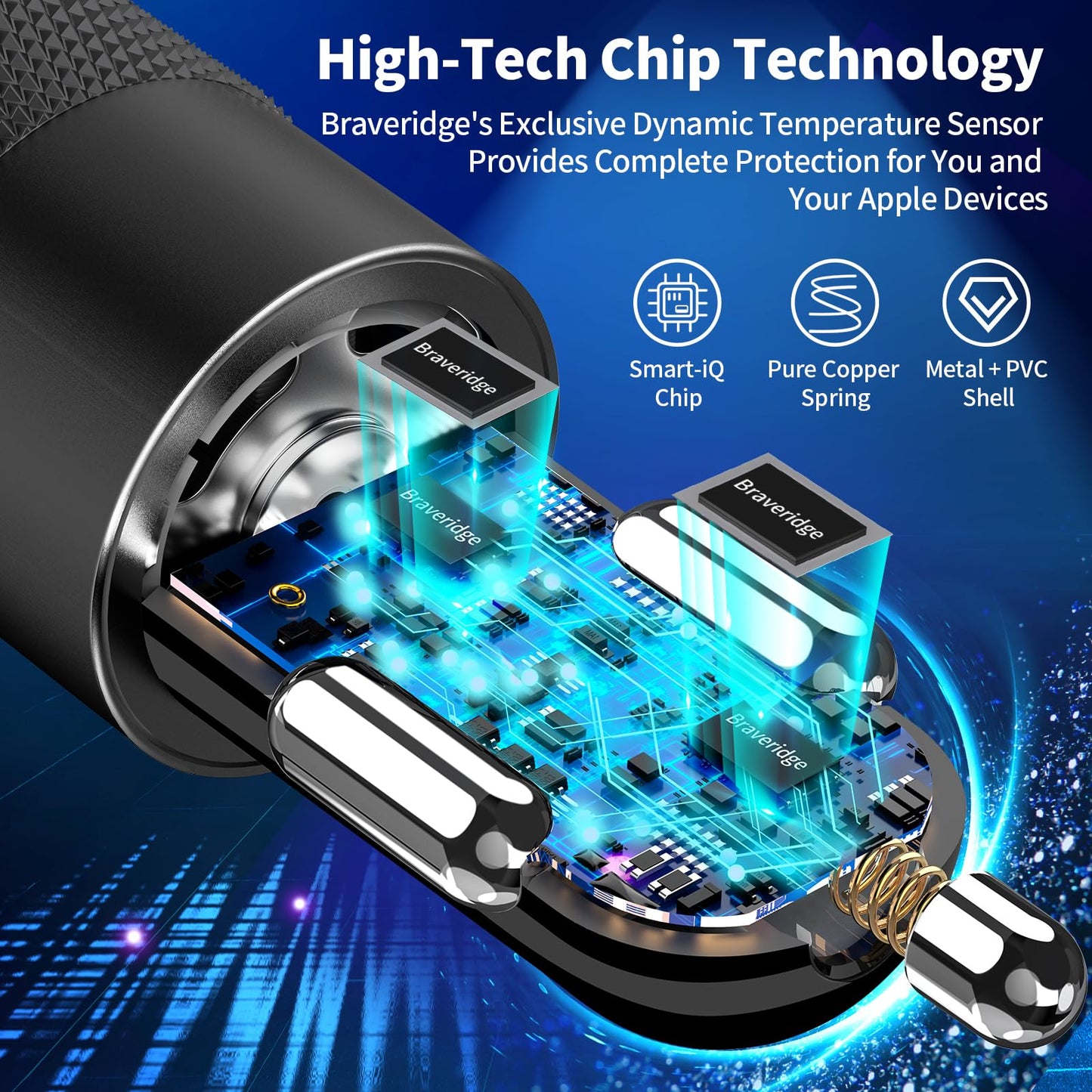 iPhone 16 Fast Car Charger with Braided Cable