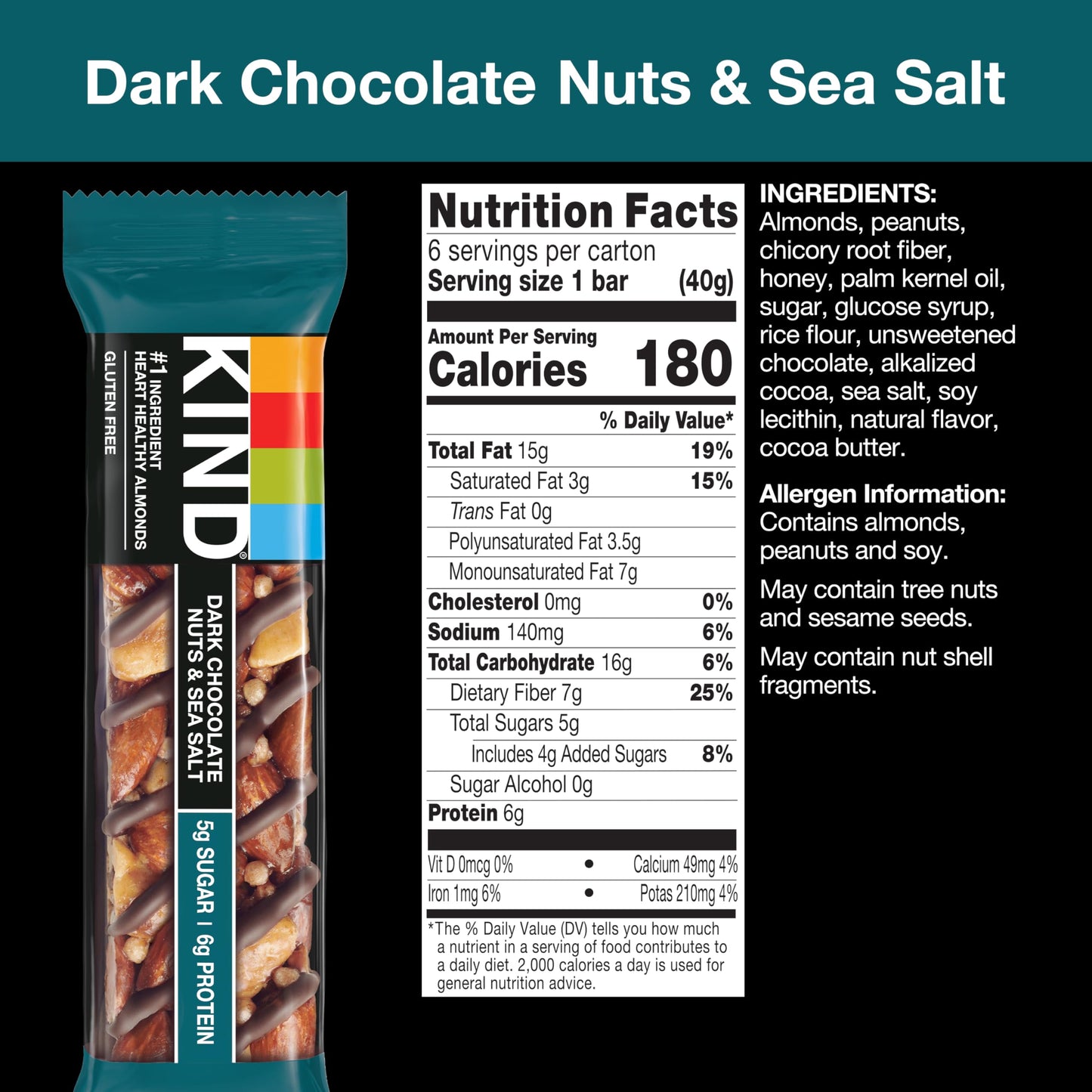 KIND Dark Chocolate Nuts & Sea Salt Bars