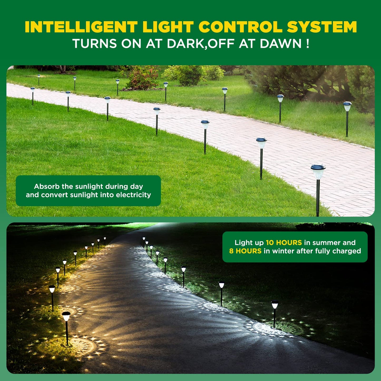 10 Pack URAGO Solar Powered Outdoor Lights