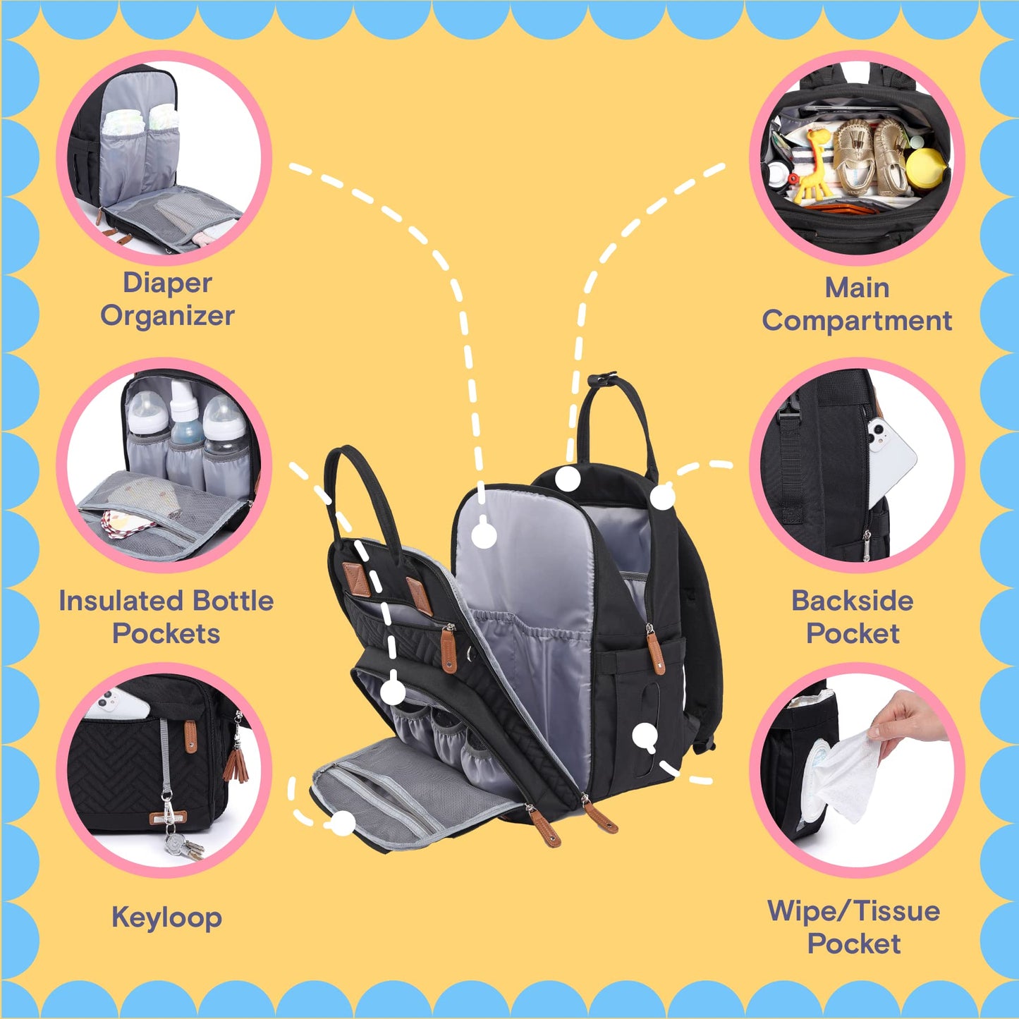 iniuniu Waterproof Diaper Bag Backpack with Accessories